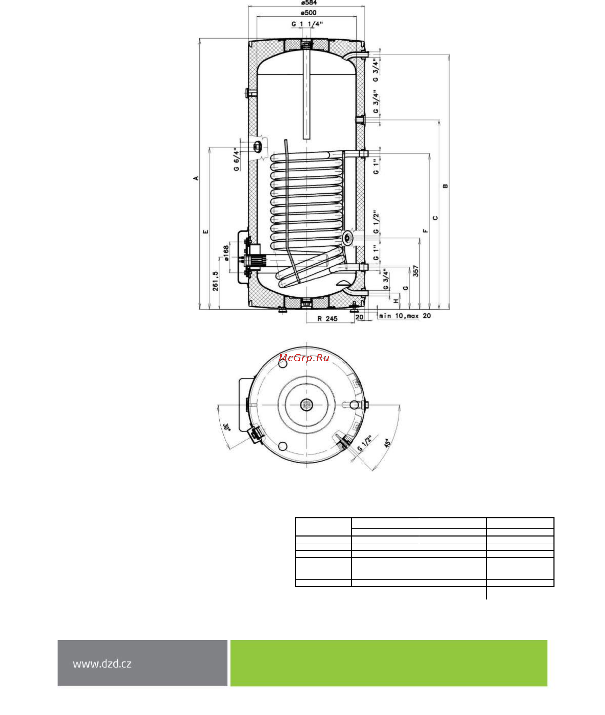 Drazice OKCE 200 NTR/2,2kW [6/28] Конструкция и основные размеры
