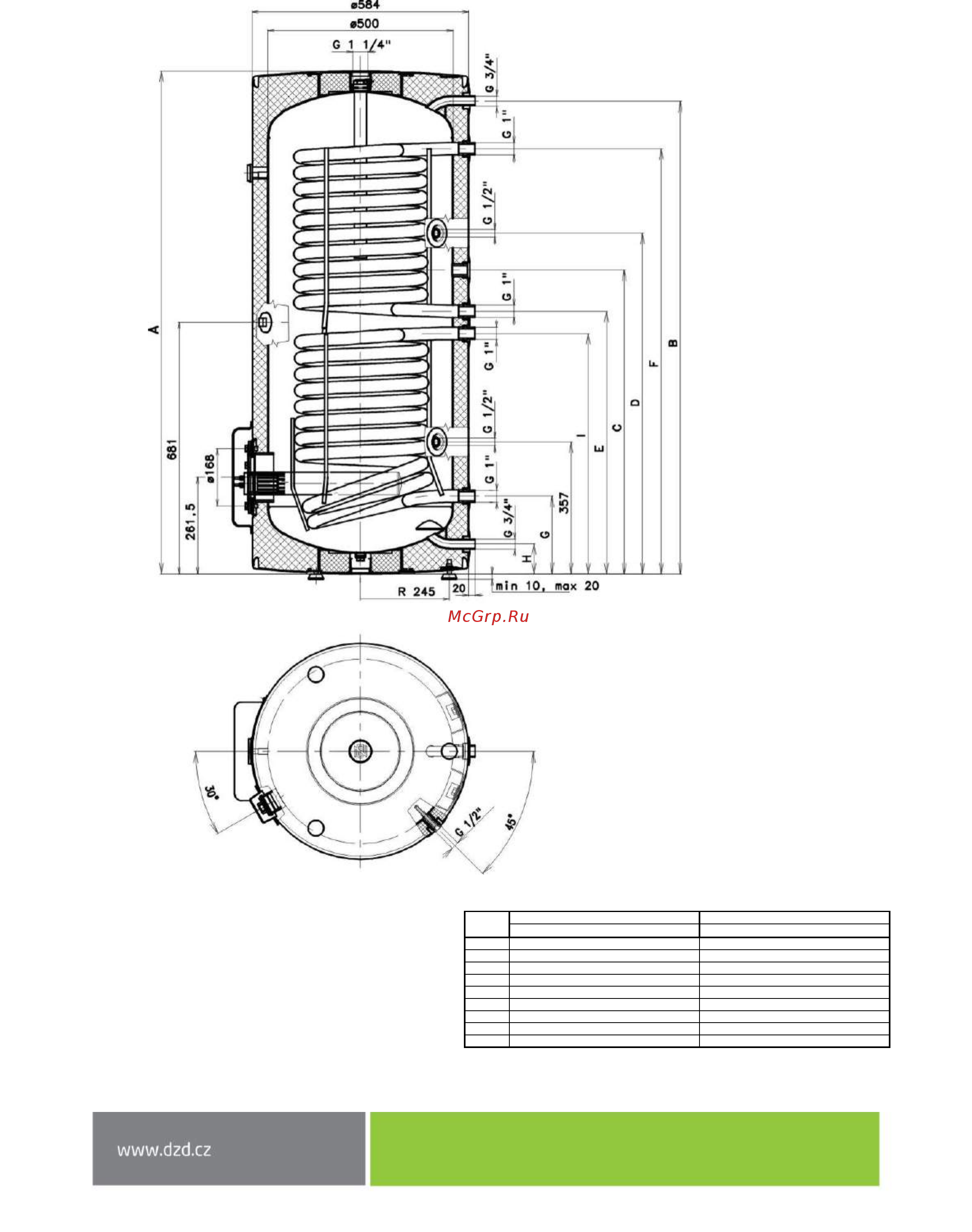 Drazice OKCE 200 NTR/2,2kW [7/28] Рисунок 2