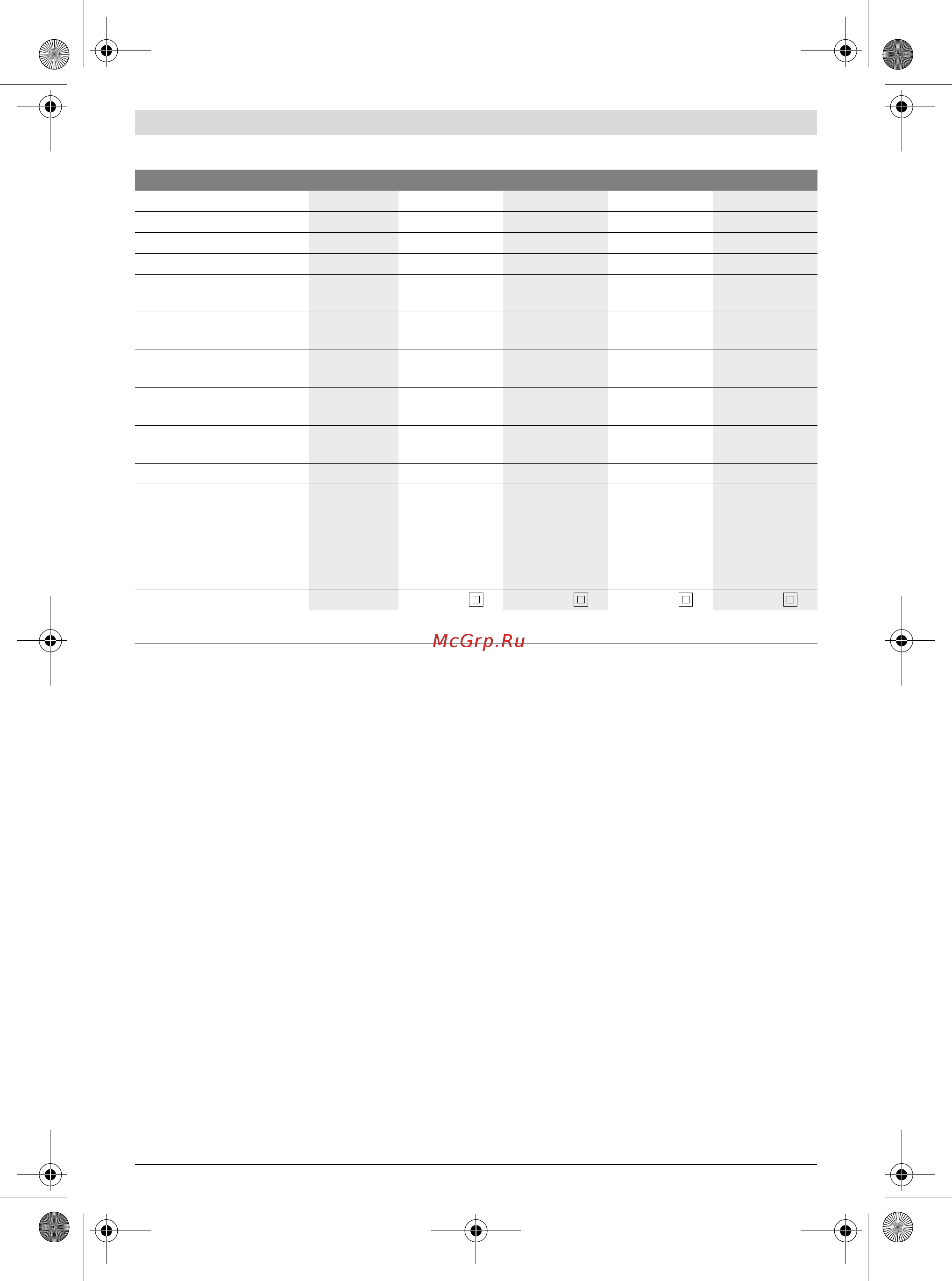 Bosch GWS 9-125 (0601396022) [171/288] Монтаж