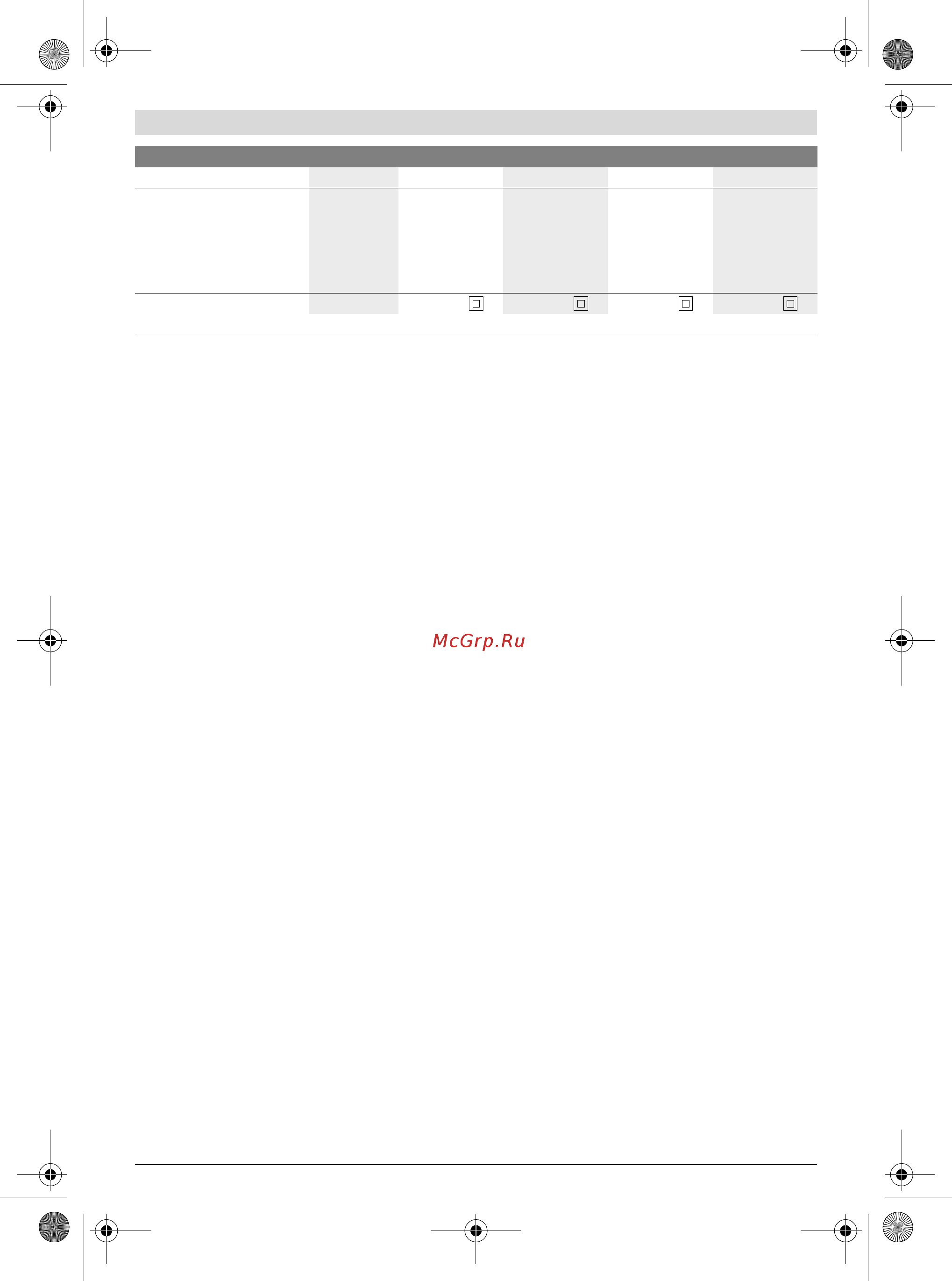 Bosch GWS 9-125 (0601396022) [19/288] Assembly