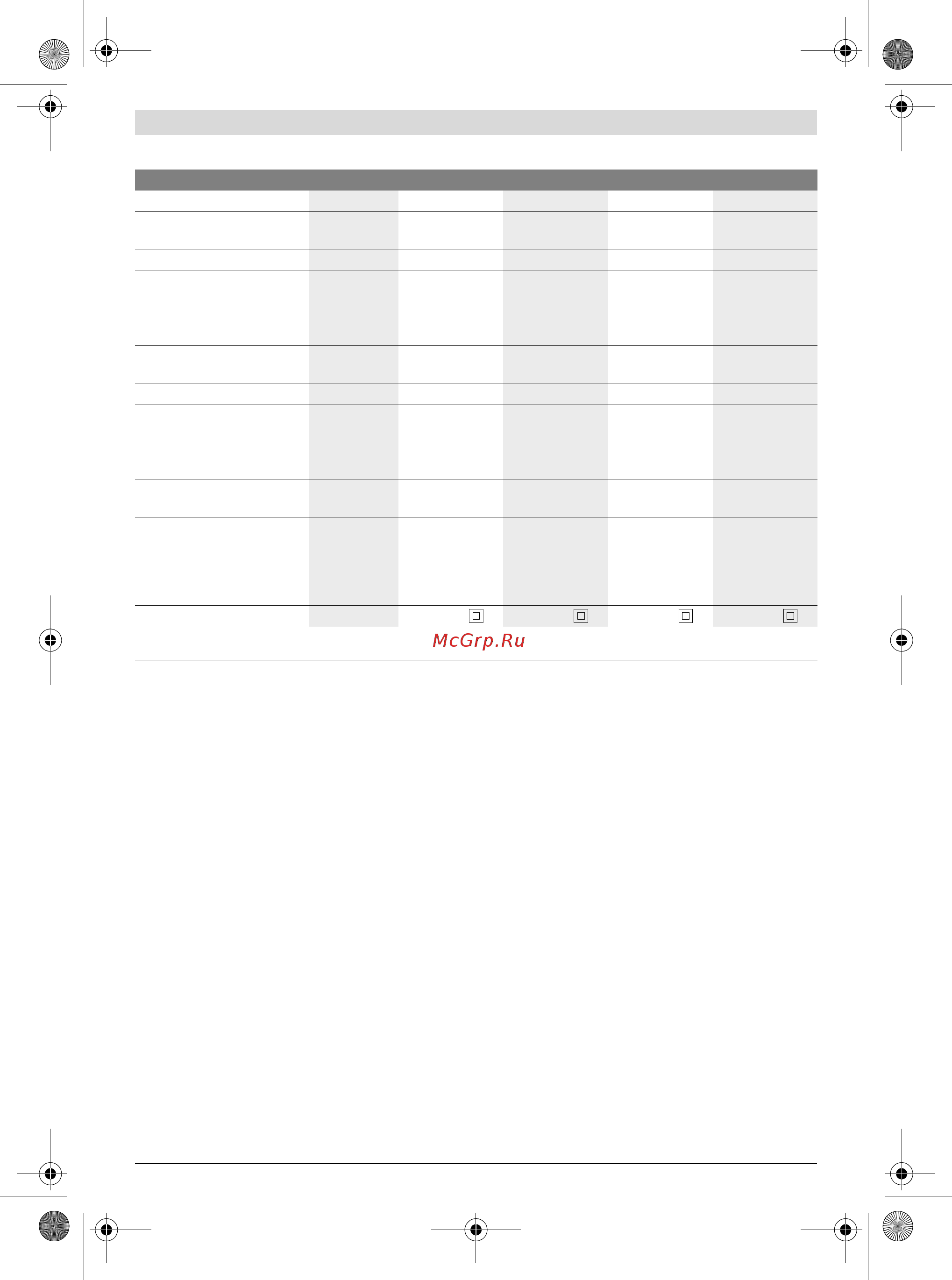 Bosch GWS 9-125 (0601396022) [199/288] Монтиране