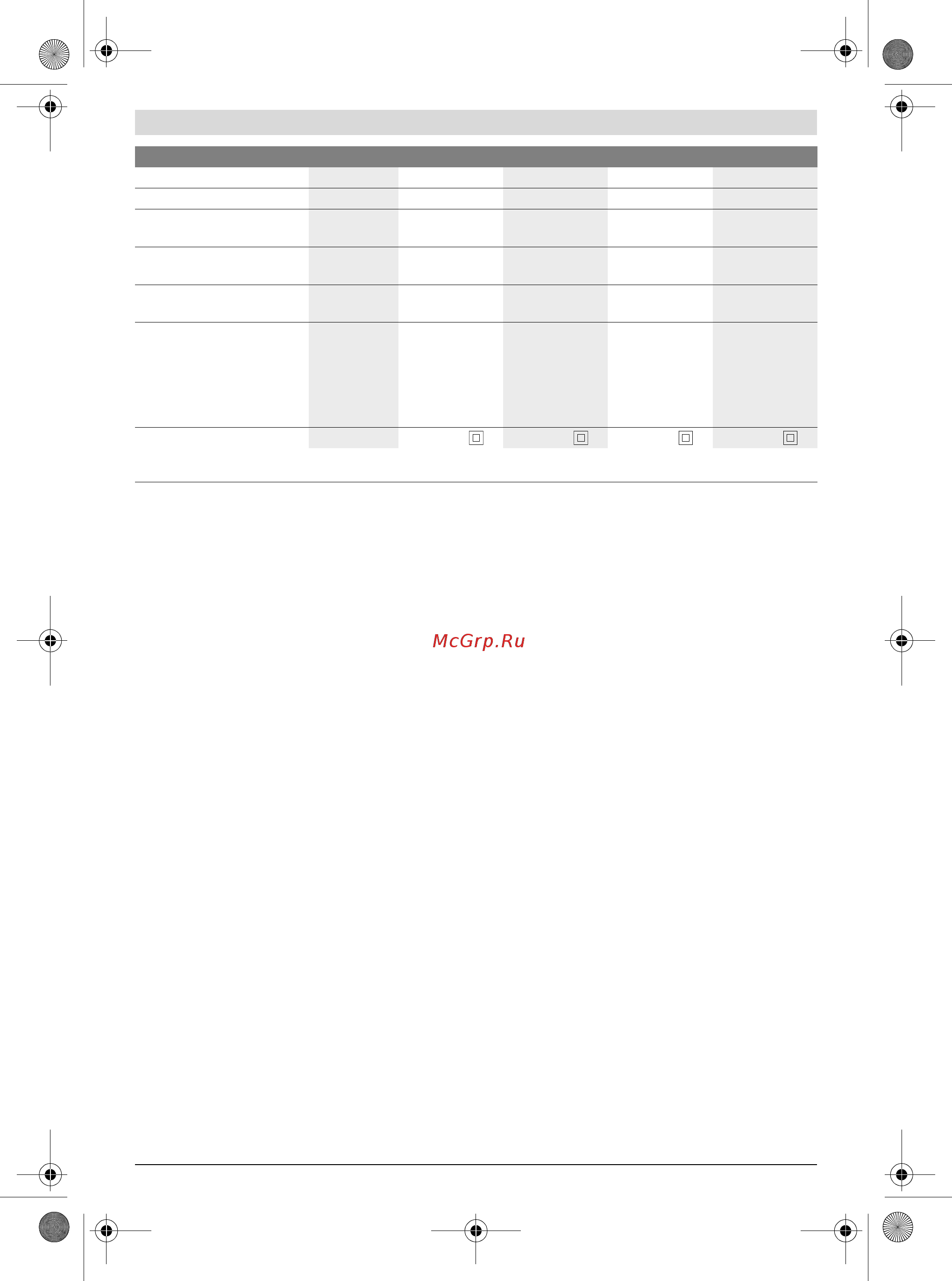 Bosch GWS 9-125 (0601396022) [28/288] Montage