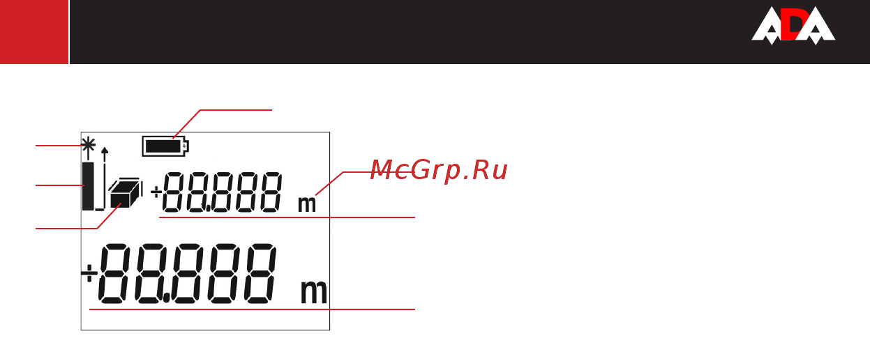 Ada : лазерный уровень Cube Basic Edition + дальномер Cosmo MINI + очки VISOR RED Laser Glasses А00550 [30/49] Cosmo mini 30