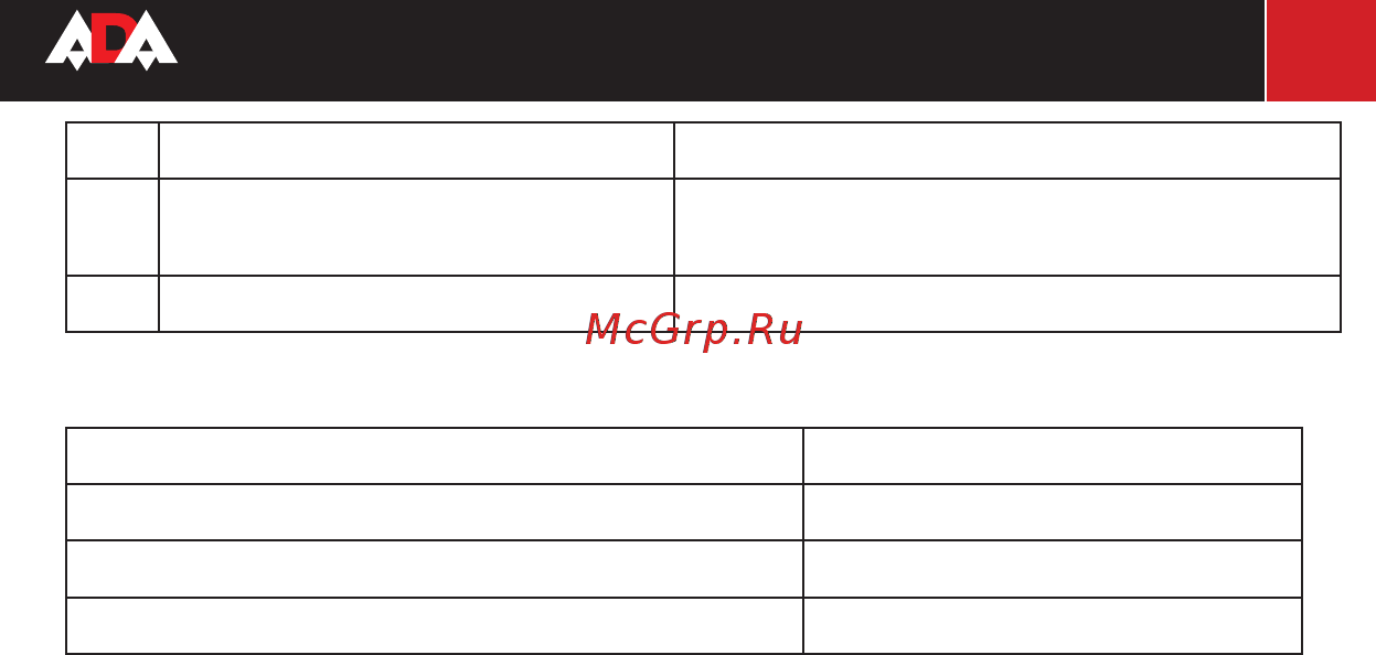 Ada : лазерный уровень Cube Basic Edition + дальномер Cosmo MINI + очки VISOR RED Laser Glasses А00550 [37/49] Cosmo mini 37