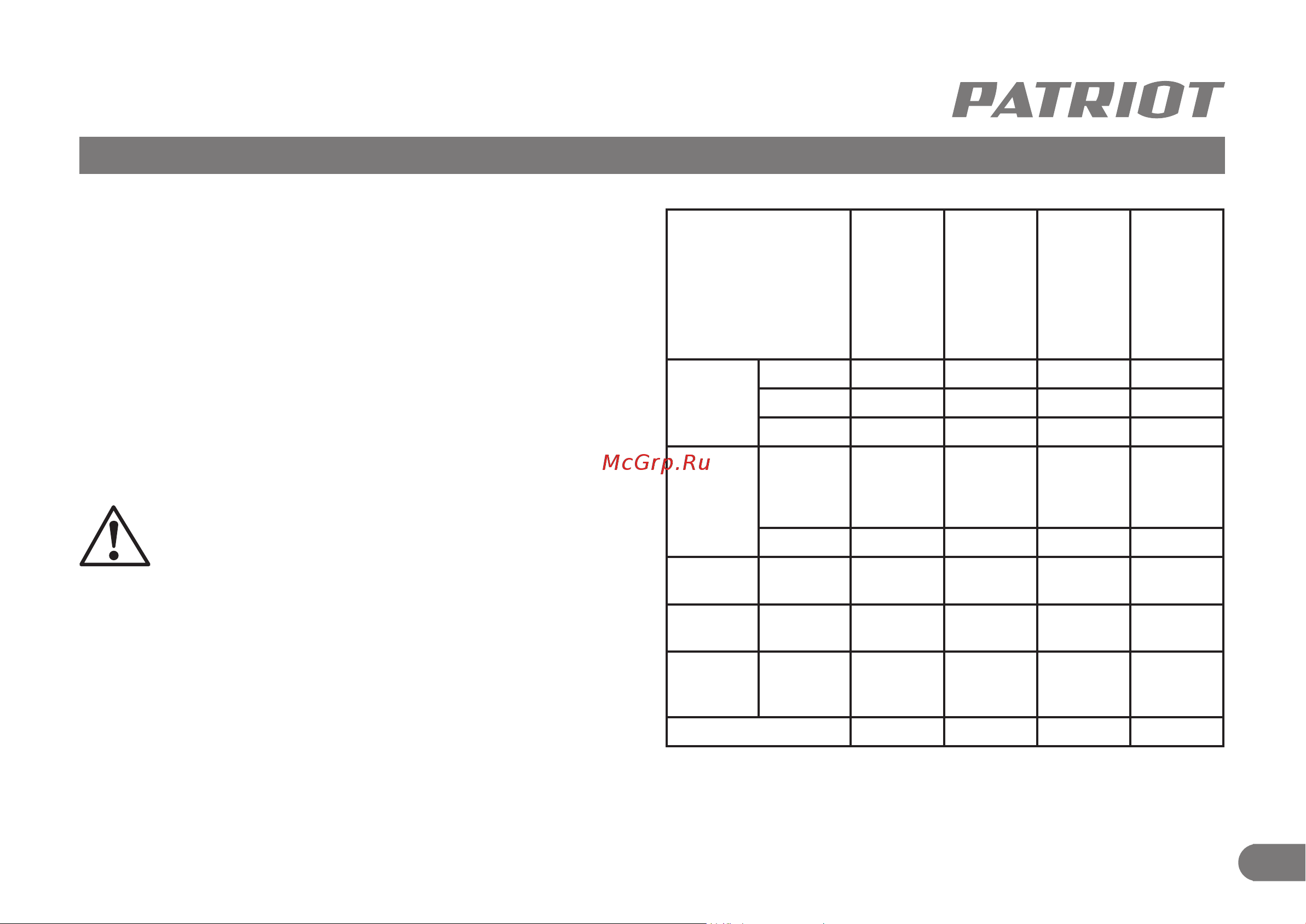 Patriot PT 520 (512109520) [14/17] Техническое обслуживание