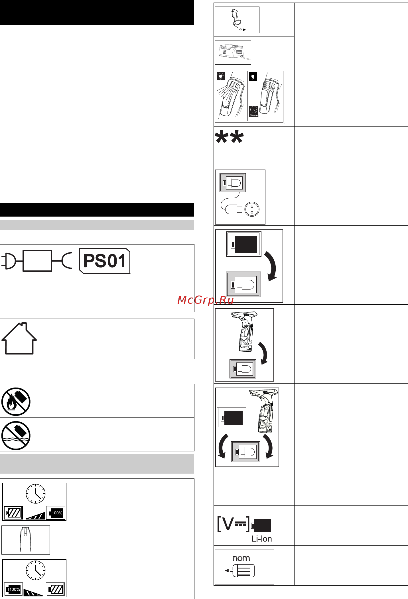 Karcher WV 5 Plus N 1.633-453.0 [102/108] Uskunadan to g ri maqsadda foydalanish