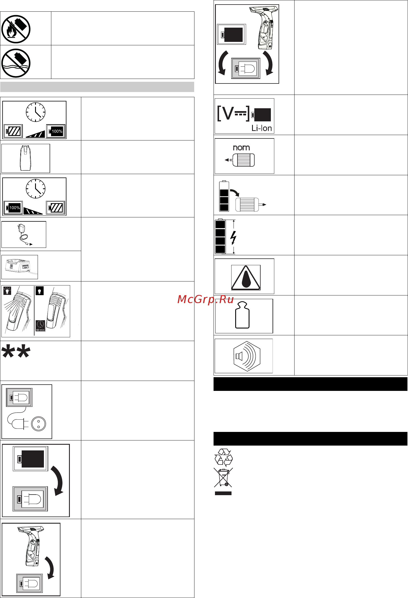 Karcher WV 5 Plus N 1.633-453.0 [18/108] Symbolen in de gebruiksaanwijzing