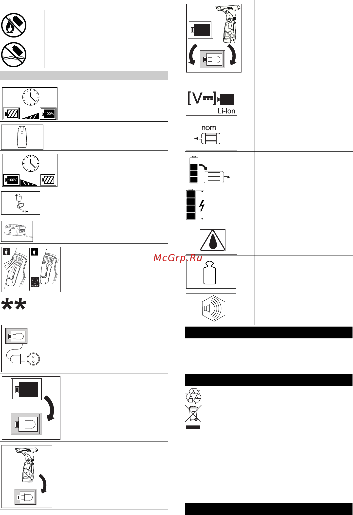 Karcher WV 5 Plus N 1.633-453.0 [28/108] Symboler i driftsvejledningen