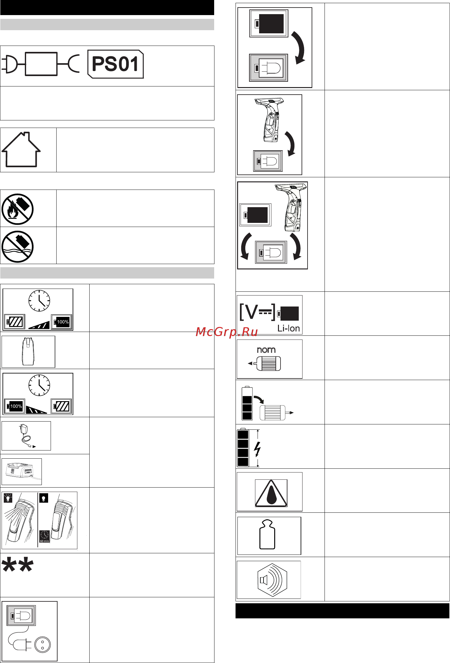 Karcher WV 5 Plus N 1.633-453.0 [56/108] Symboly na přístroji