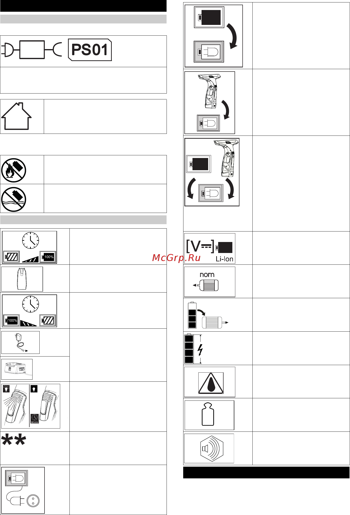Karcher WV 2 Plus N (16332130) [63/108] Symbole na urządzeniu
