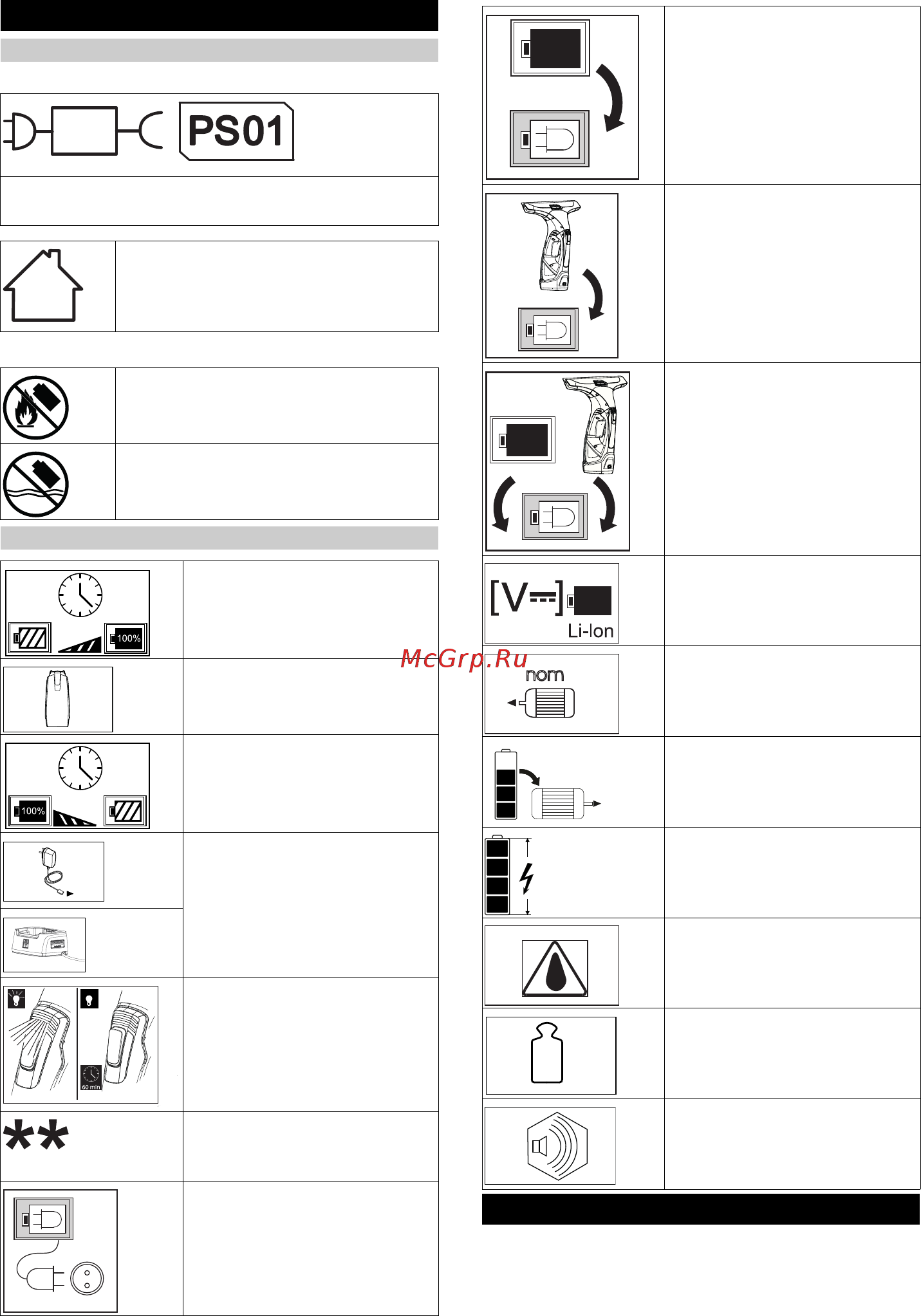 Karcher WV 2 Plus N (16332130) [84/108] Seadmel olevad sümbolid