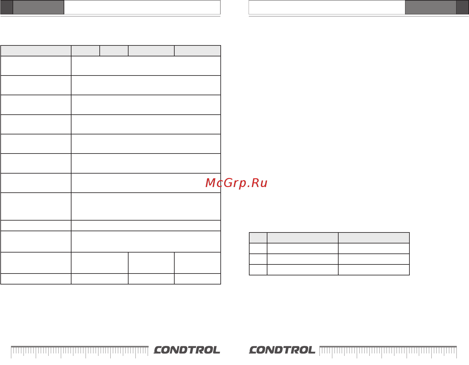 Condtrol GFX360 [5/21] Gfx 200 gfx 300 gfx 360 gfx 36