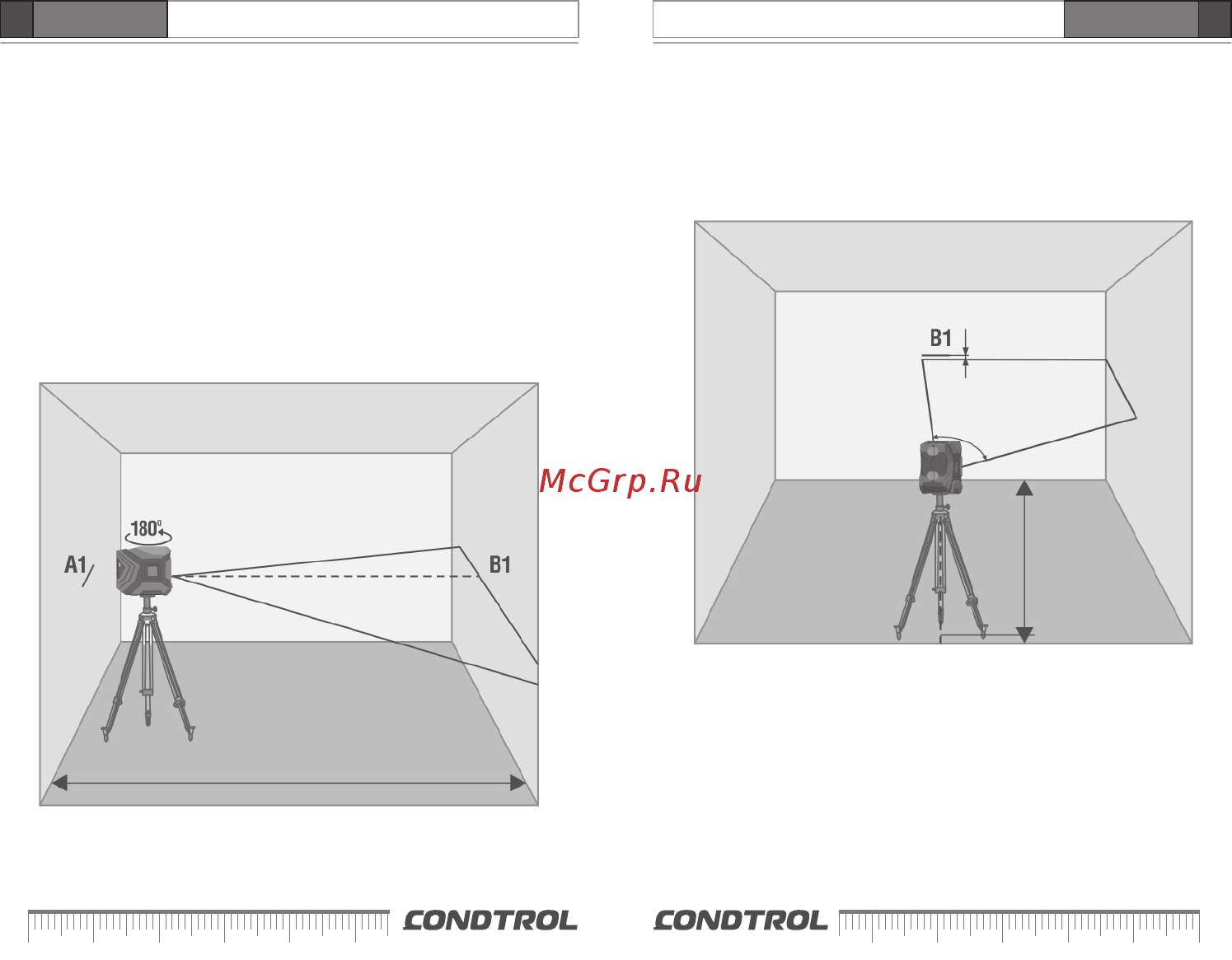 Condtrol GFX360 [7/21] Gfx 200 gfx 300 gfx 360 gfx 36
