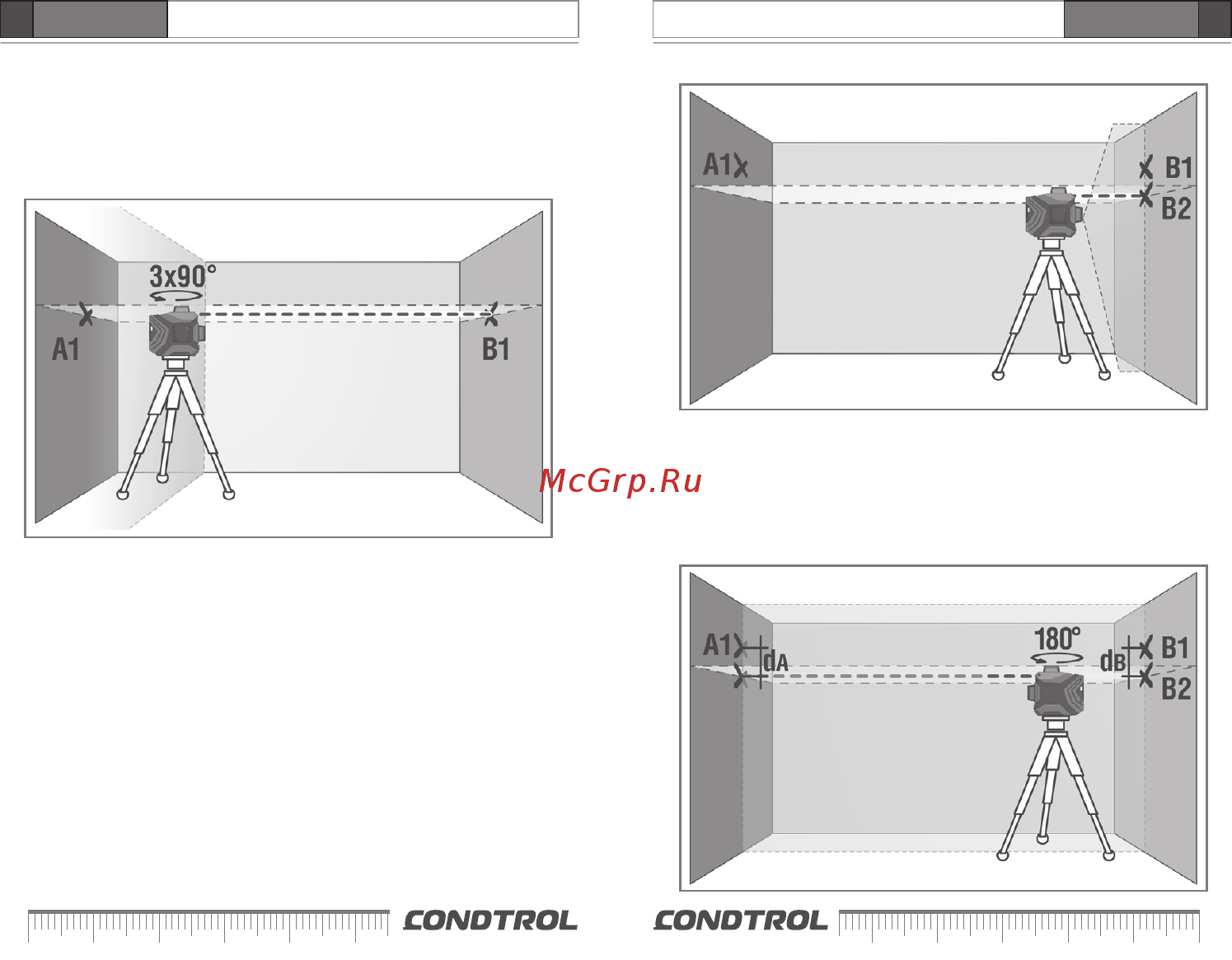 Condtrol GFX360 1-2-221 [9/21] Gfx 200 gfx 300 gfx 360 gfx 36