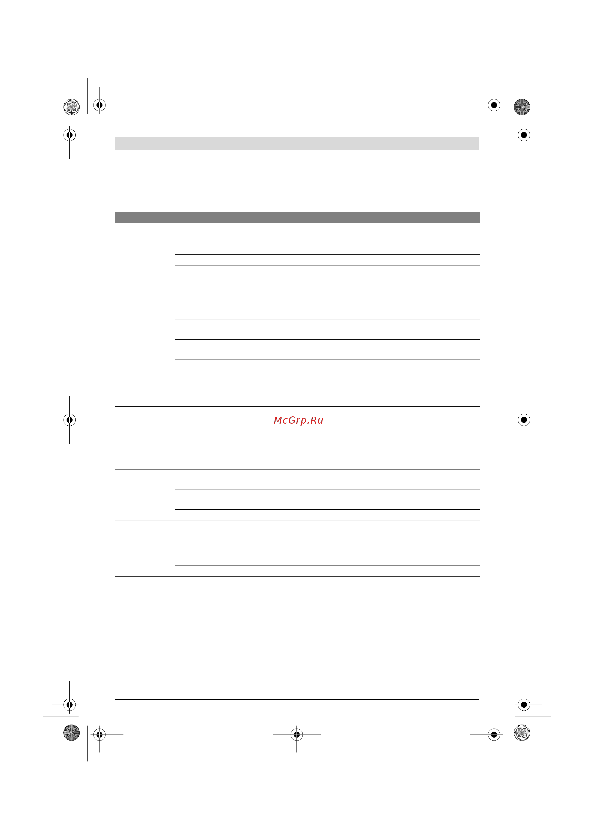 Bosch AXT Rapid 2200 (0600853600) [115/237] Hledání závad