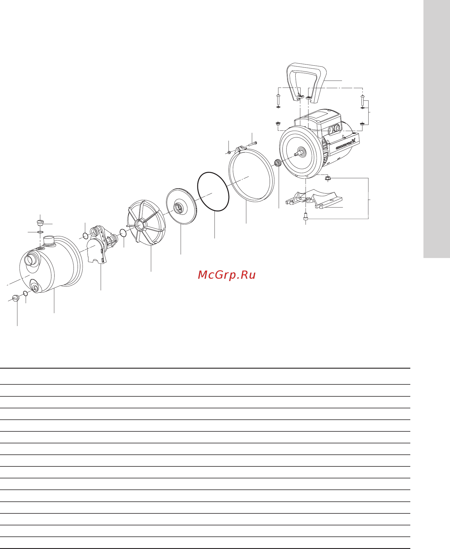 Grundfos JP 3-42 PT-H (99463874) [73/81] Приложения