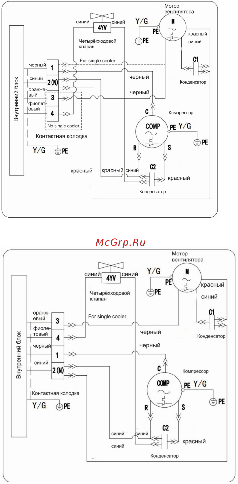 Scarlett SC-AC0713Y Инструкция по эксплуатации онлайн [23/27] 501872
