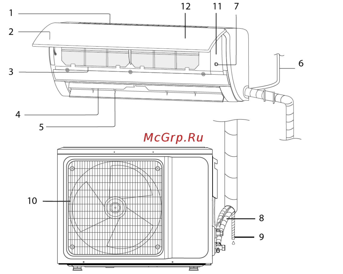 Timberk T-S28 (T-AC24-S28-X) Инструкция по эксплуатации онлайн [29/50] 501873