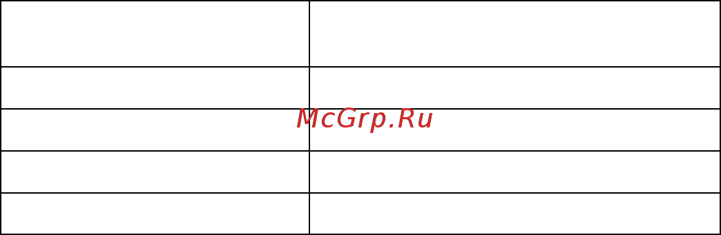 Timberk T-S28 (T-AC09-S28-X) Инструкция по эксплуатации онлайн [32/50] 503801