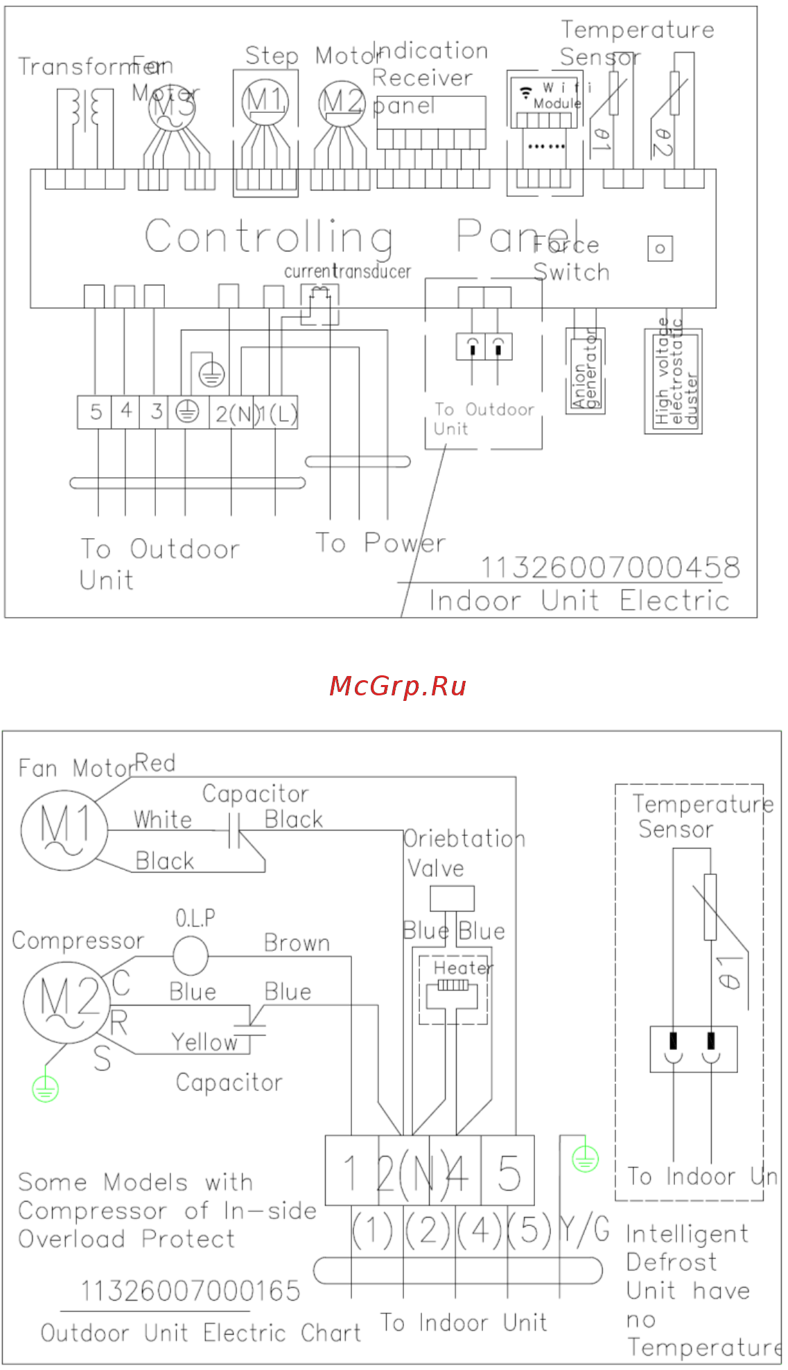 Timberk T-S27 (T-AC07-S27-X) Инструкция по эксплуатации онлайн [22/52] 501880