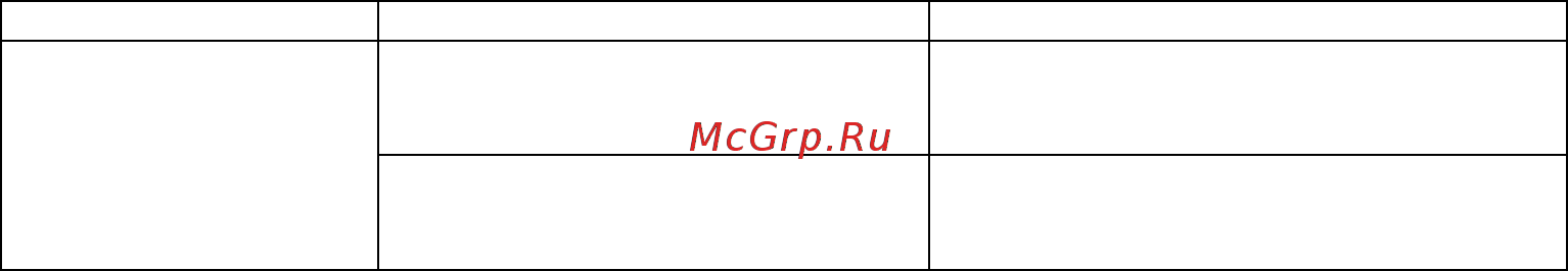 Timberk SWH RE19 80 V Инструкция по эксплуатации онлайн [14/16] 501883