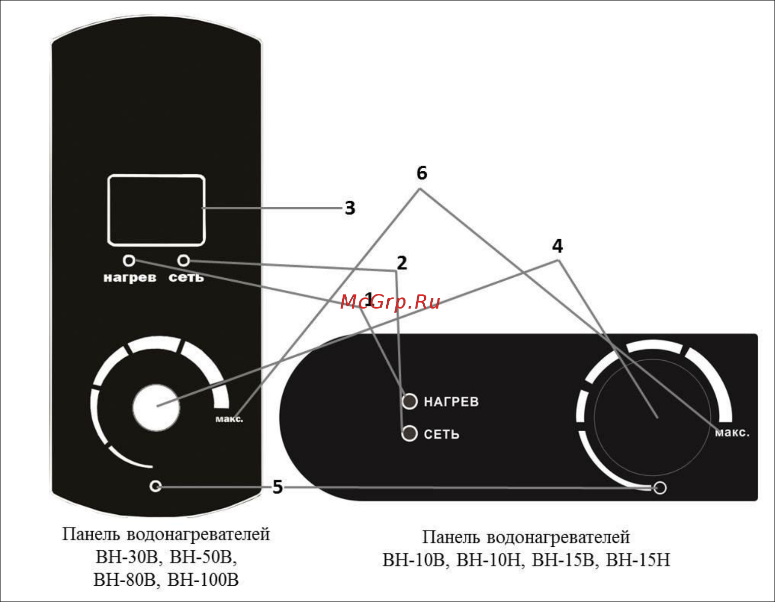 Ресанта ВН-100В Инструкция по эксплуатации онлайн [13/24] 501890