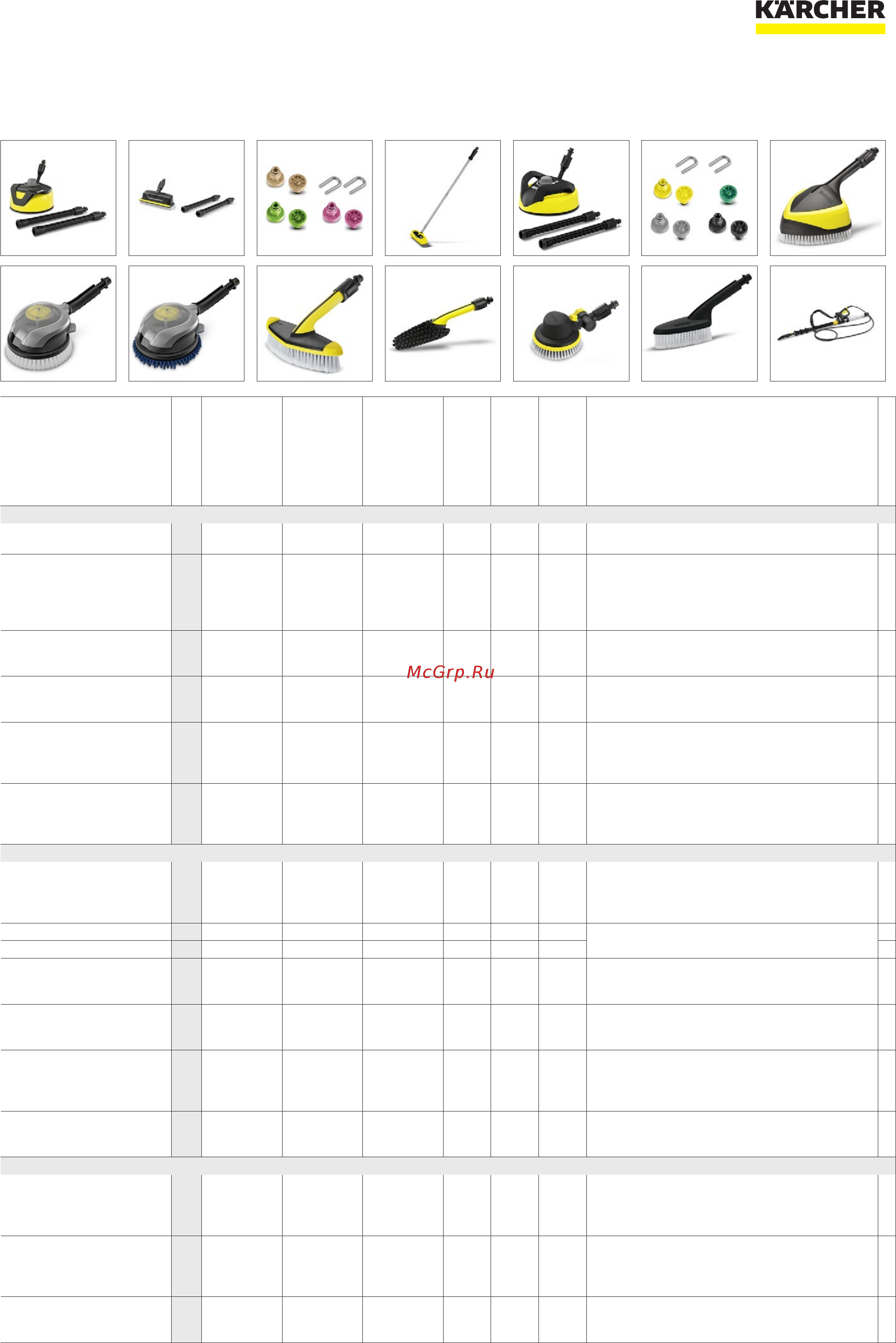 Karcher K 2 Universal Edition (1.673-000.0) [3/6] K 2 universal edition oj 1 73 003