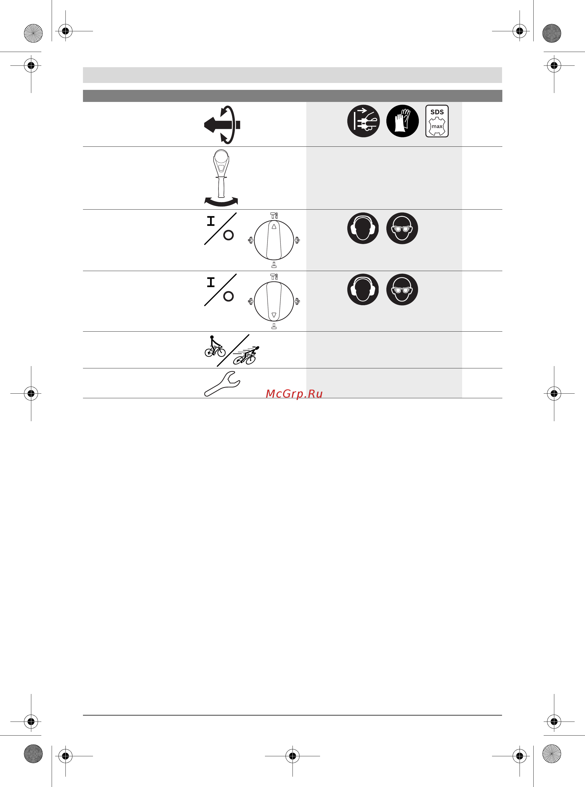 Bosch GBH 8-45 DV (0611265000) [17/166] Nettoyage et entretien