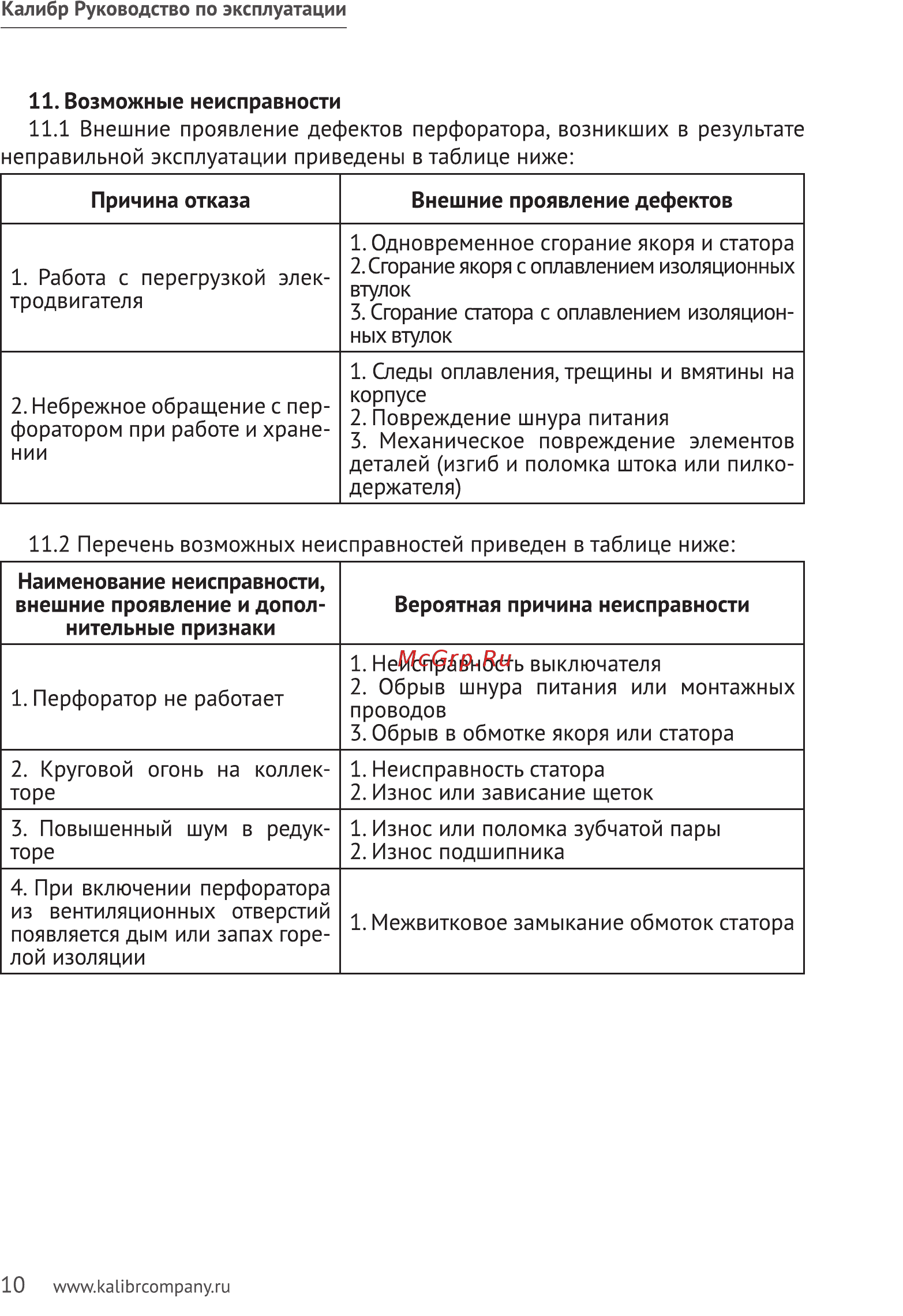 Калибр ЭП- 950/30 Инструкция по эксплуатации онлайн [10/11] 501950