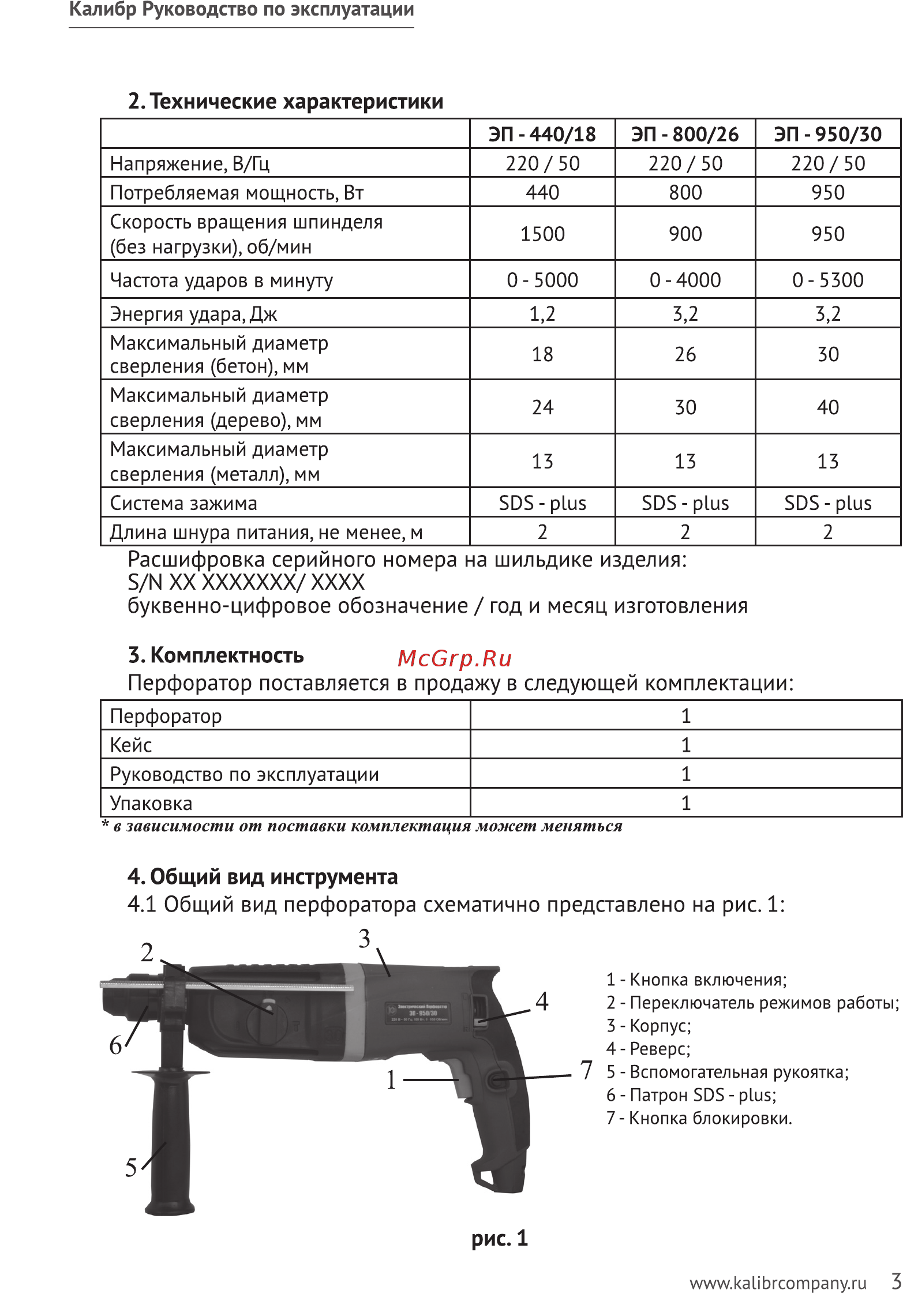 Калибр ЭП- 950/30 [3/11] Технические характеристики