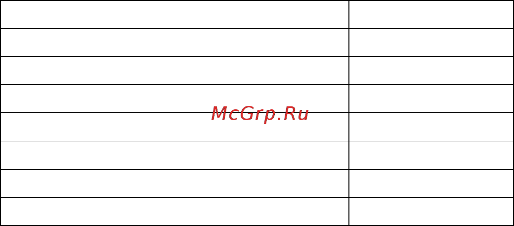 Ресанта САИ-140 [7/16] Проведение сварочных работ
