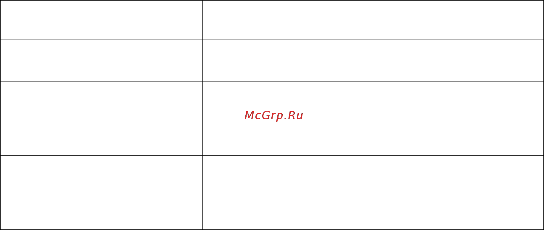 Ресанта САИ 190А Инструкция по эксплуатации онлайн [6/12] 503294