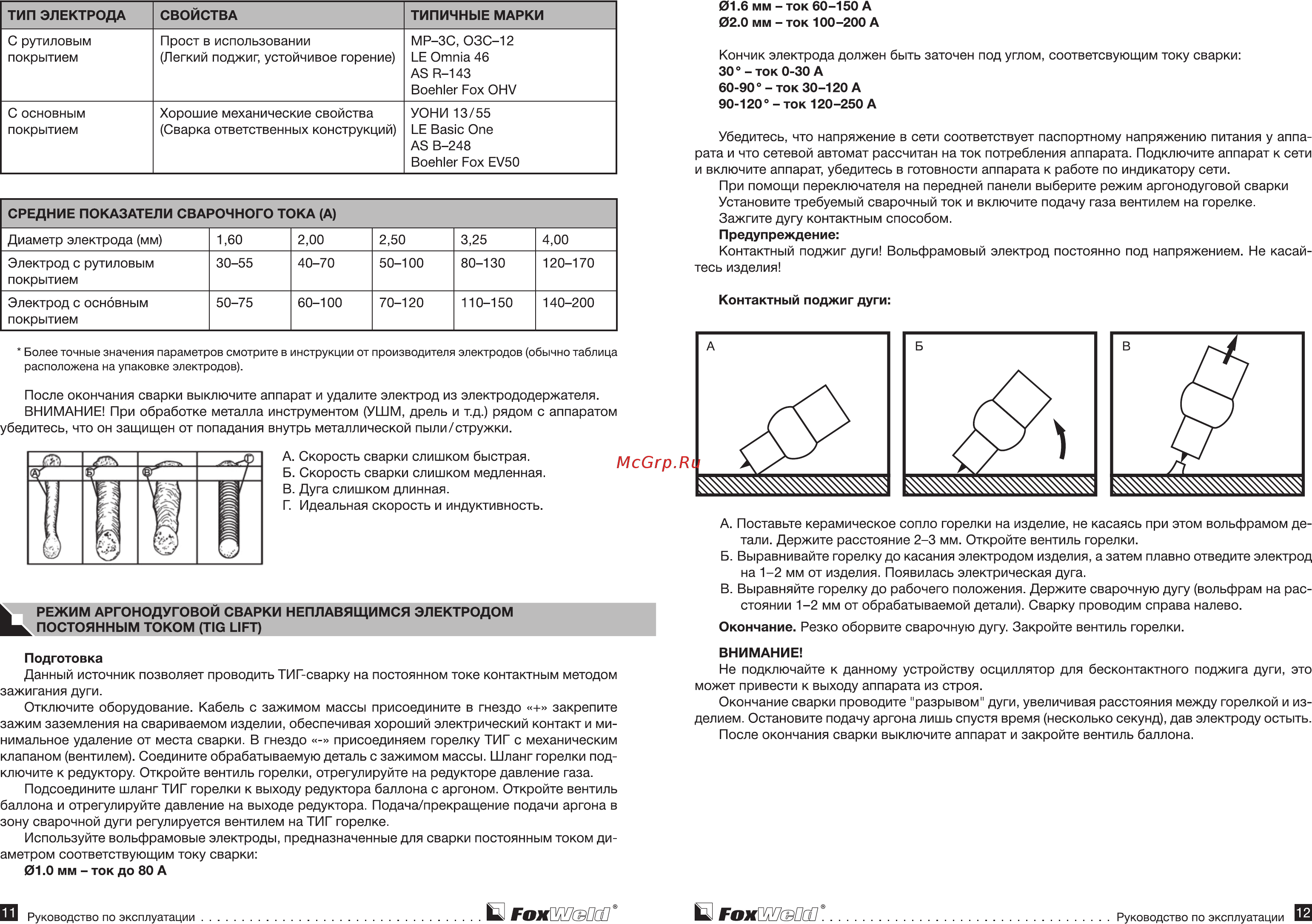 Foxweld invermig 205 6378 [7/9] Гохшзш