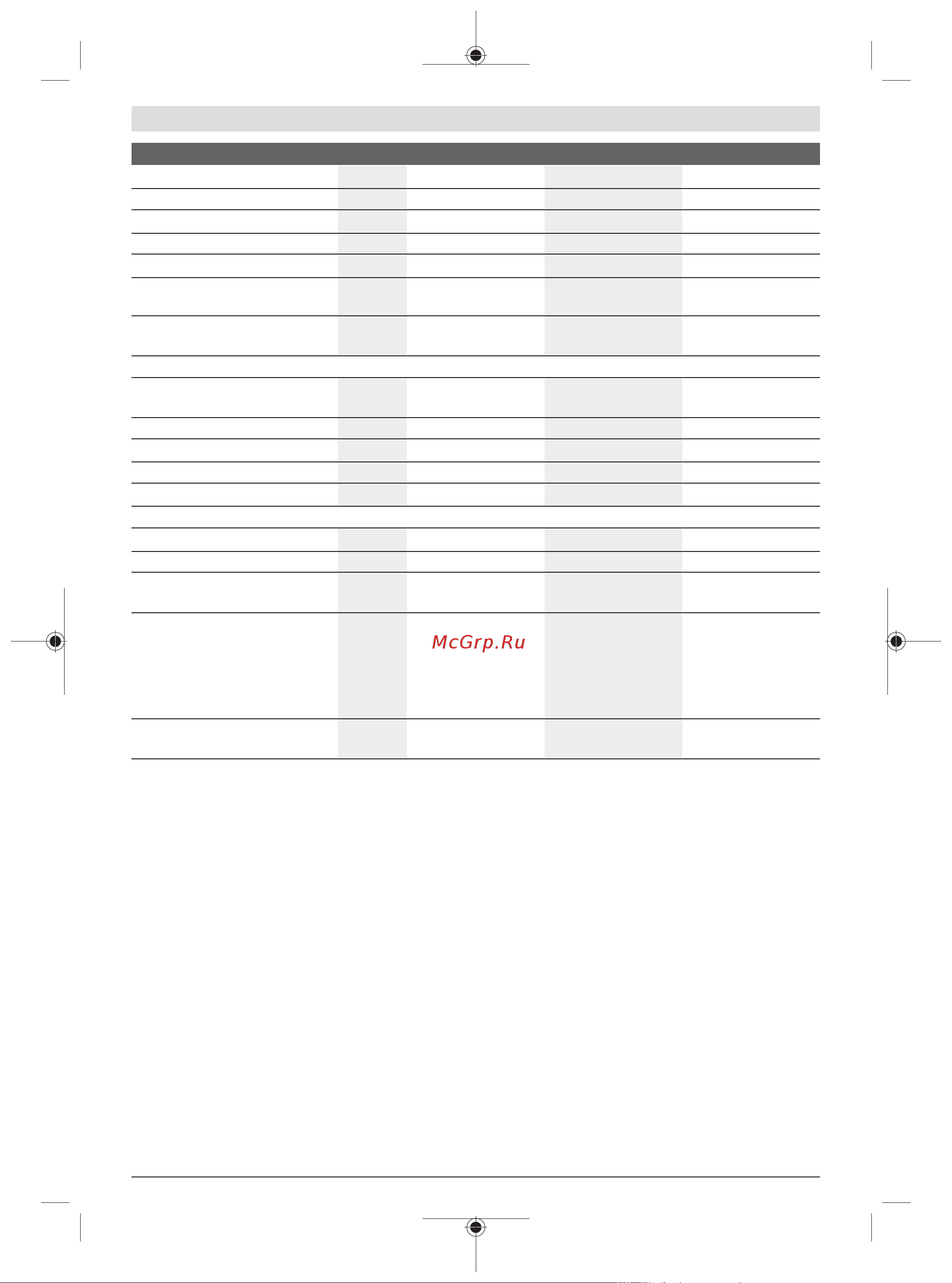 Bosch GDX 18V-200 C (06019G4204) [106/239] Informace o hluku a vibracích