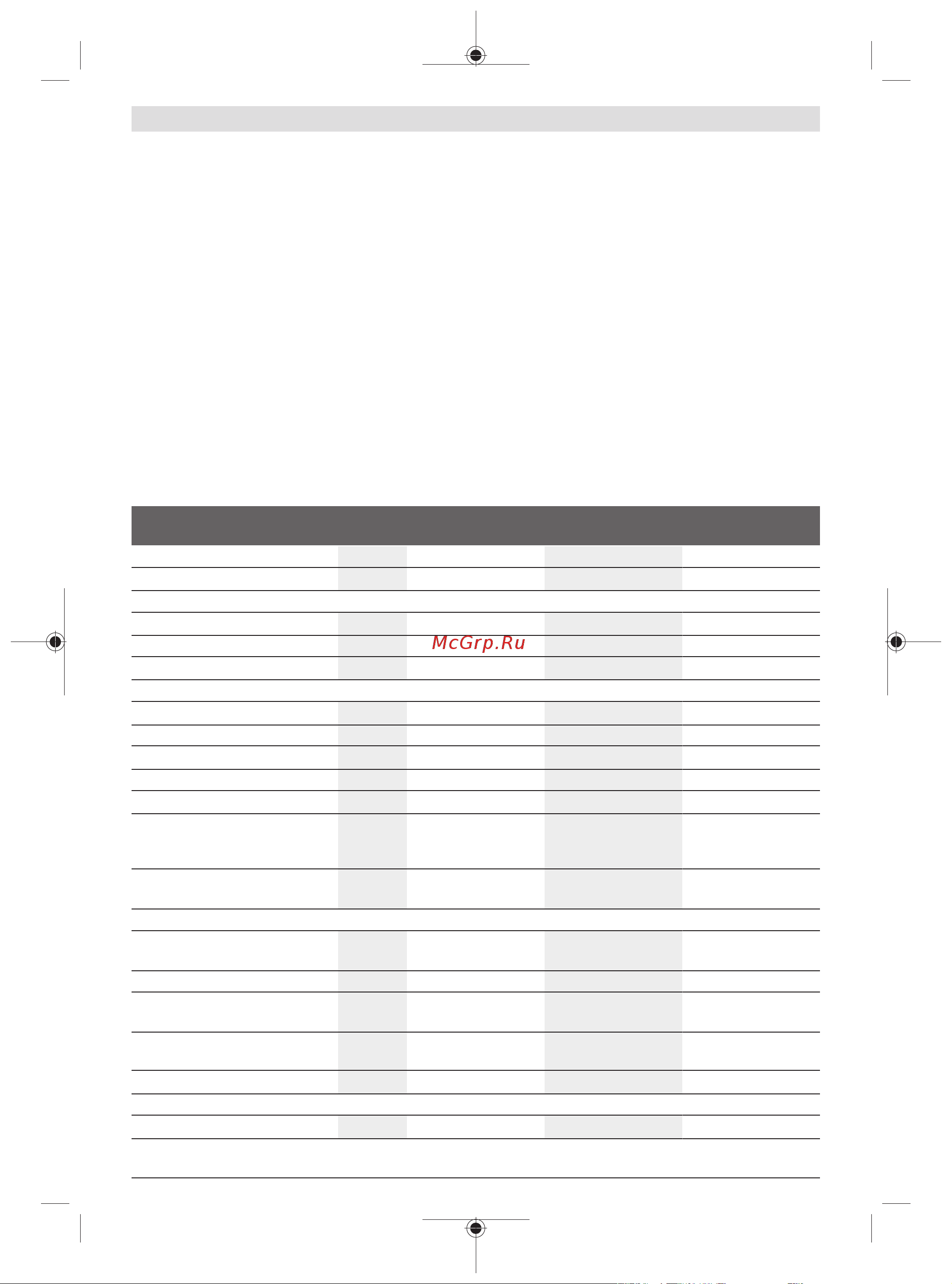 Bosch GDX 18V-200 C (06019G4204) [127/239] Применение по назначению