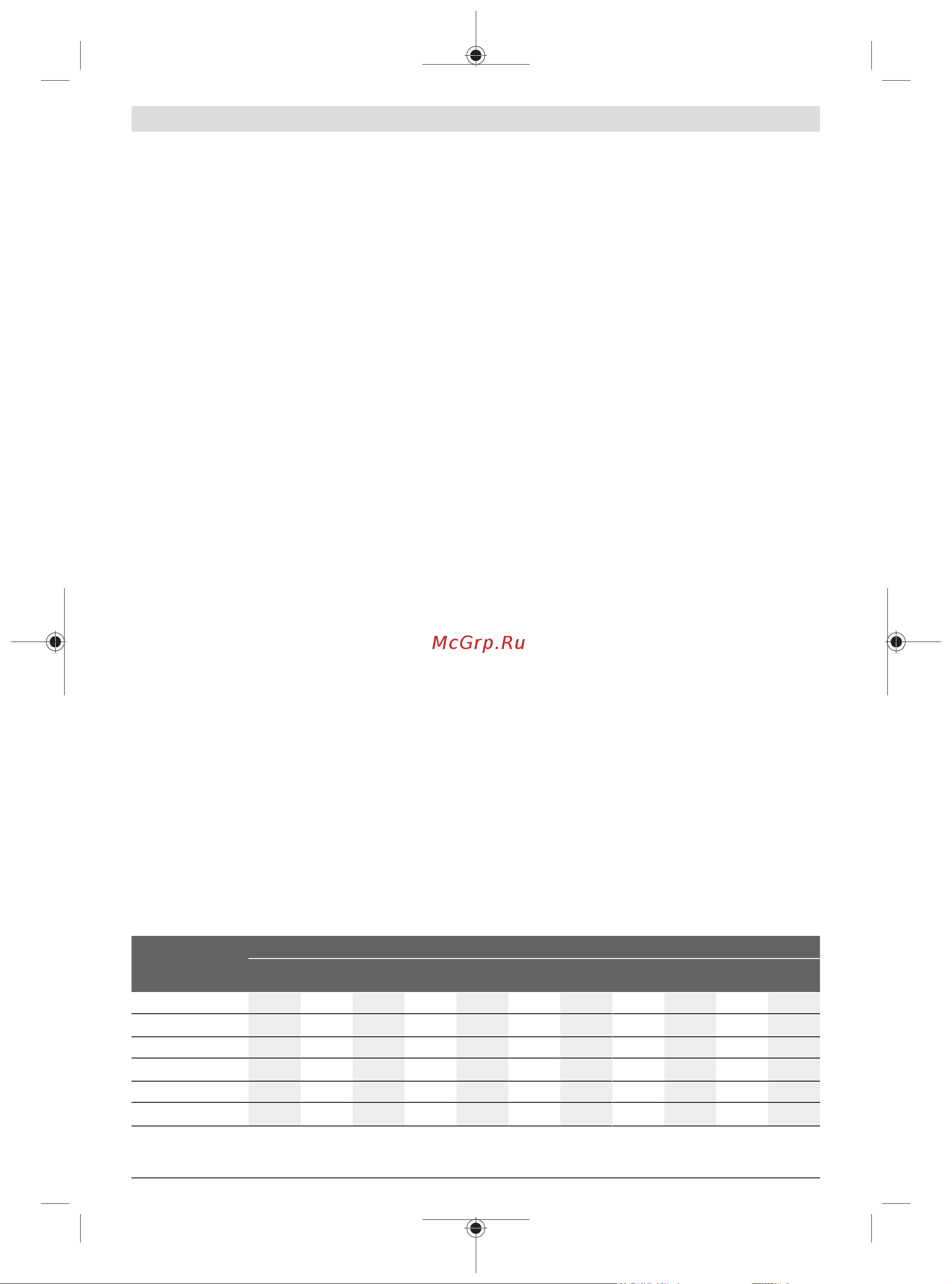Bosch GDX 18V-200 C (06019G4204) [138/239] Вмикання вимикання