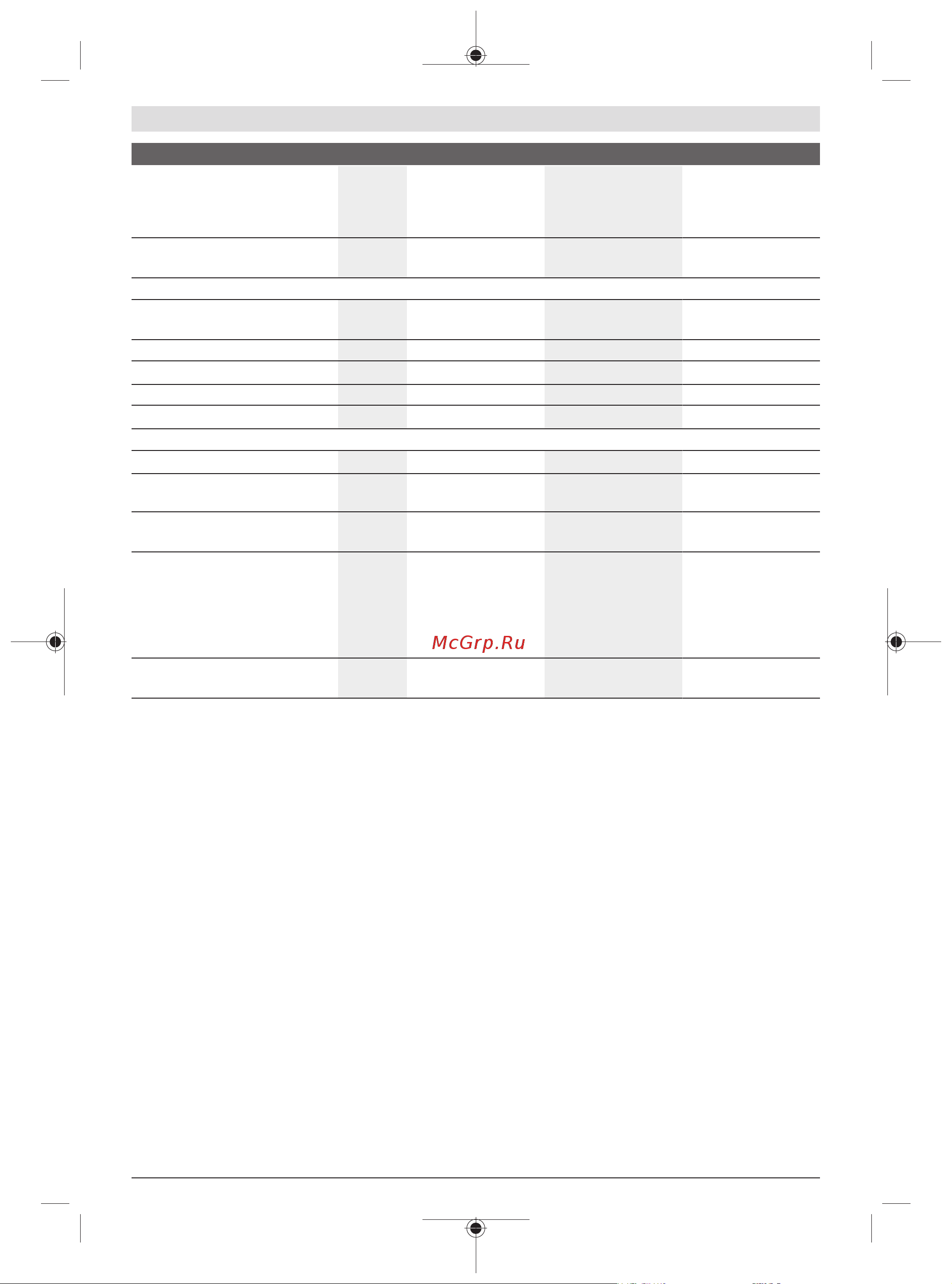 Bosch GDX 18V-200 C (06019G4204) [166/239] Информации за бучава вибрации