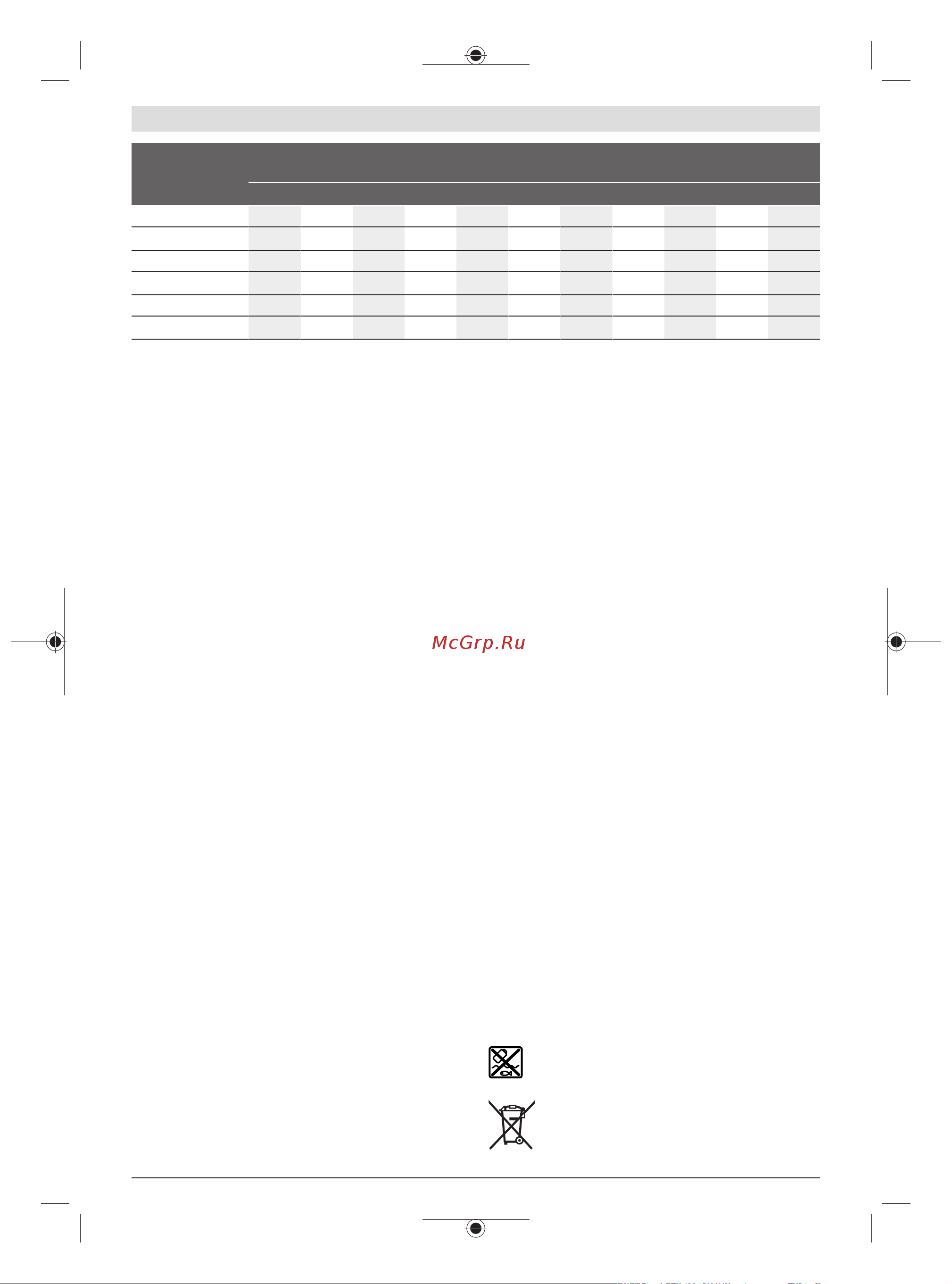 Bosch GDX 18V-200 C (06019G4204) [169/239] Одржување и сервис