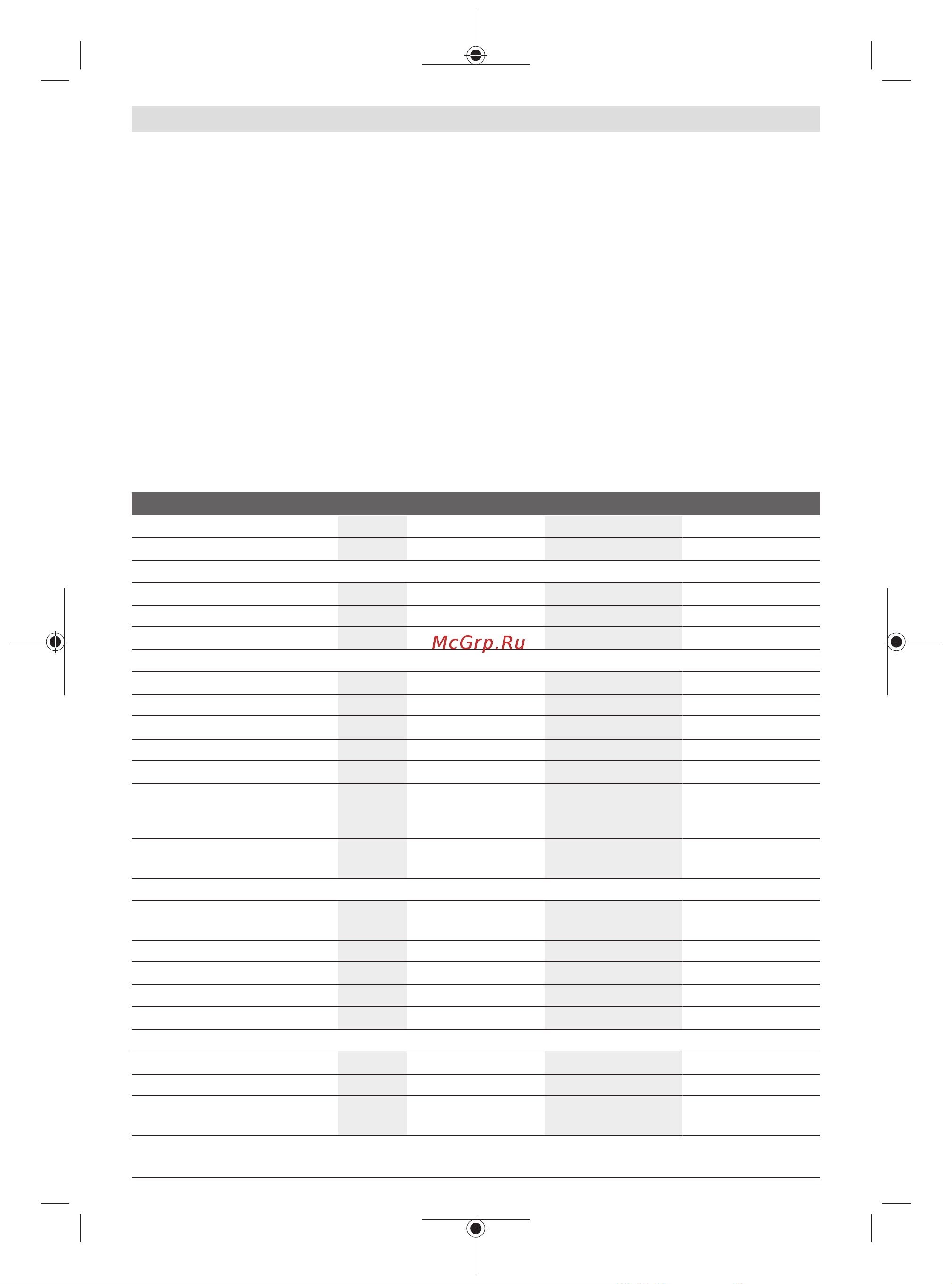 Bosch GDX 18V-200 C (06019G4204) [186/239] Namjenska uporaba