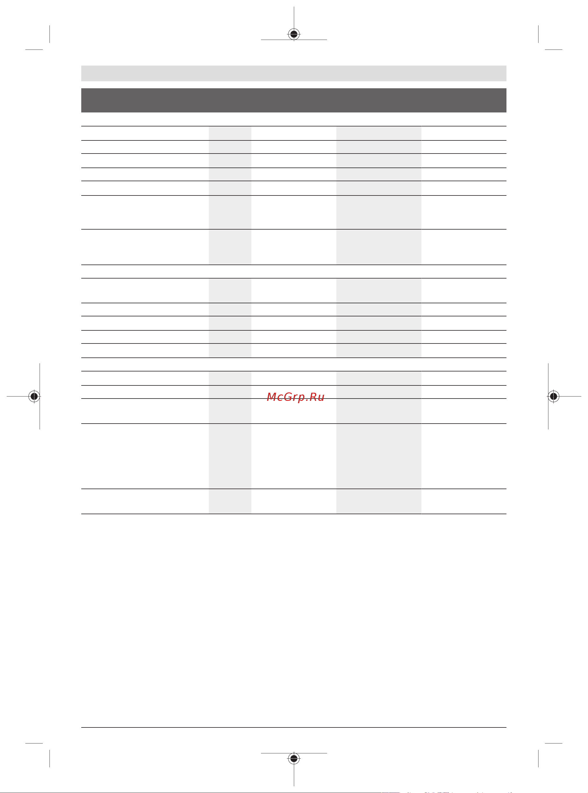 Bosch GDX 18V-200 C (06019G4204) [207/239] Informacija apie triukšmą ir vibraciją