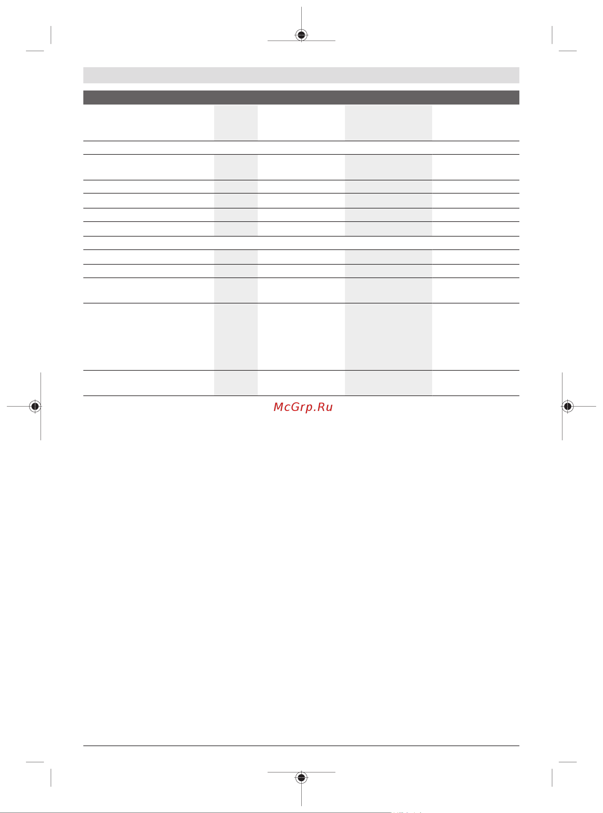 Bosch GDX 18V-200 C (06019G4204) [214/239] 소음 진동 정보