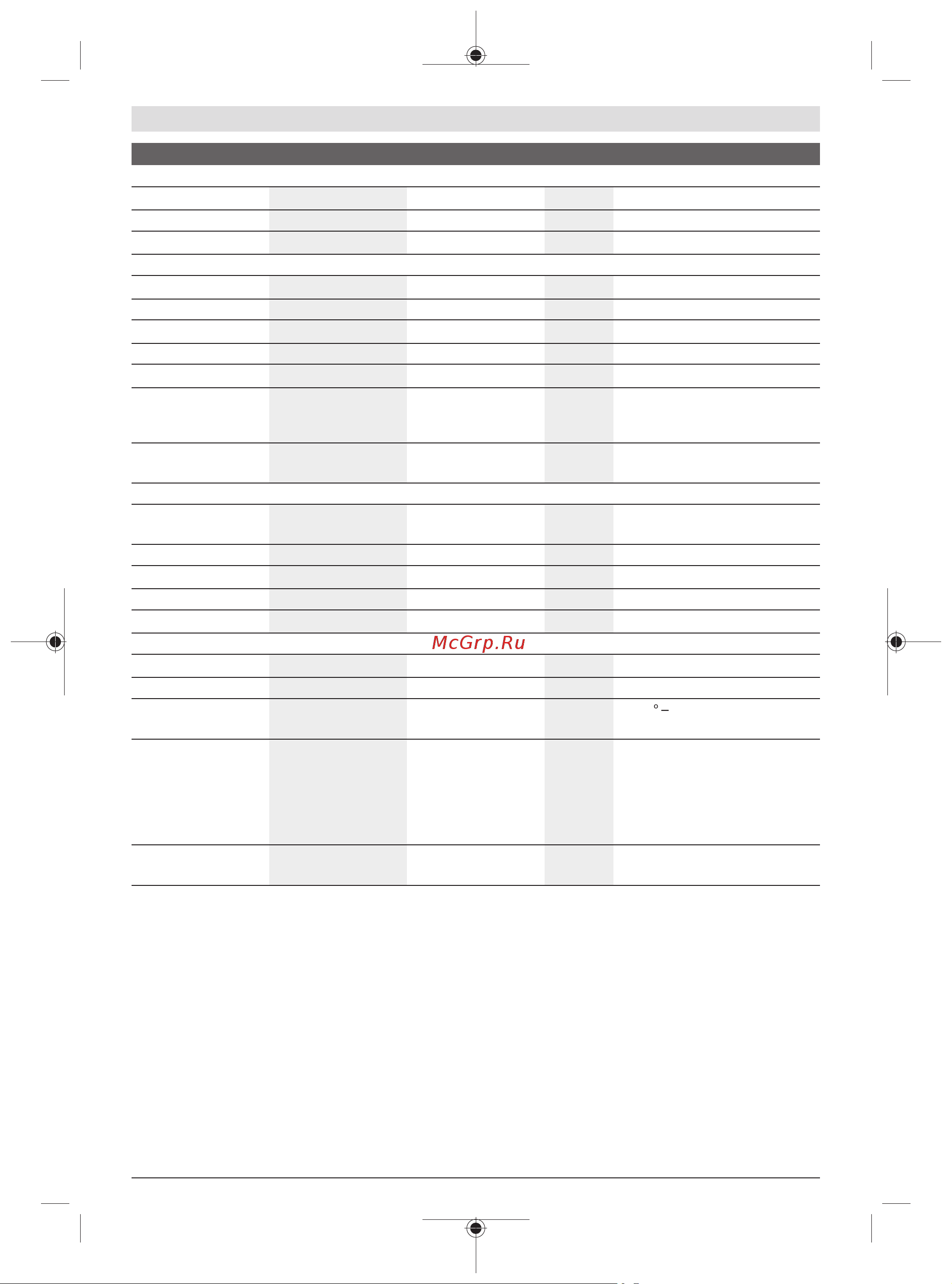 Bosch GDX 18V-200 C (06019G4204) [221/239] ١٨٣ ٤