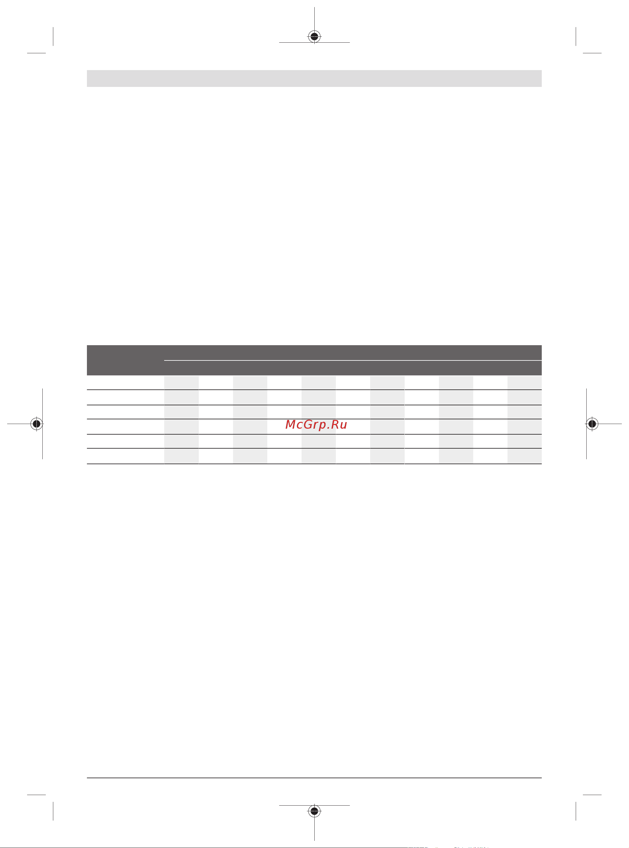 Bosch GDX 18V-200 C (06019G4201) [47/239] Manutenzione ed assi stenza