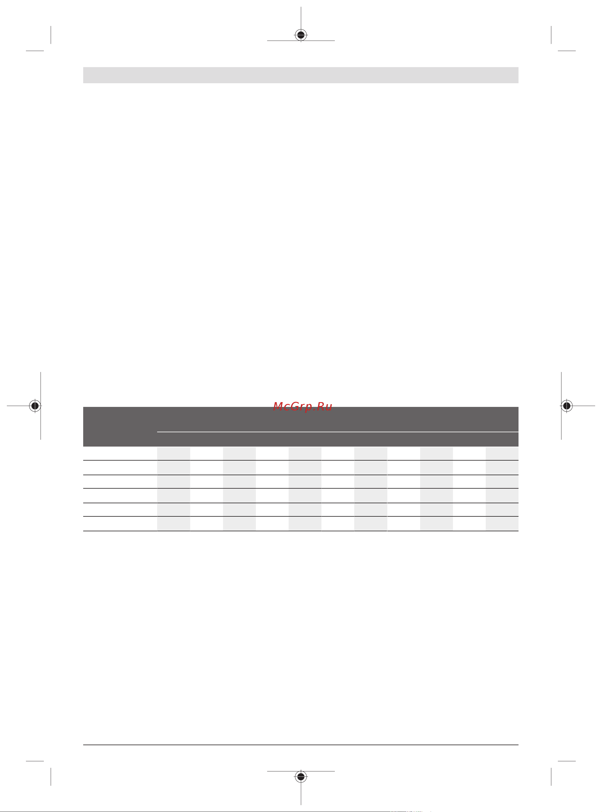 Bosch GDX 18V-200 C (06019G4204) [54/239] Lamp powerlight in uitschakelen