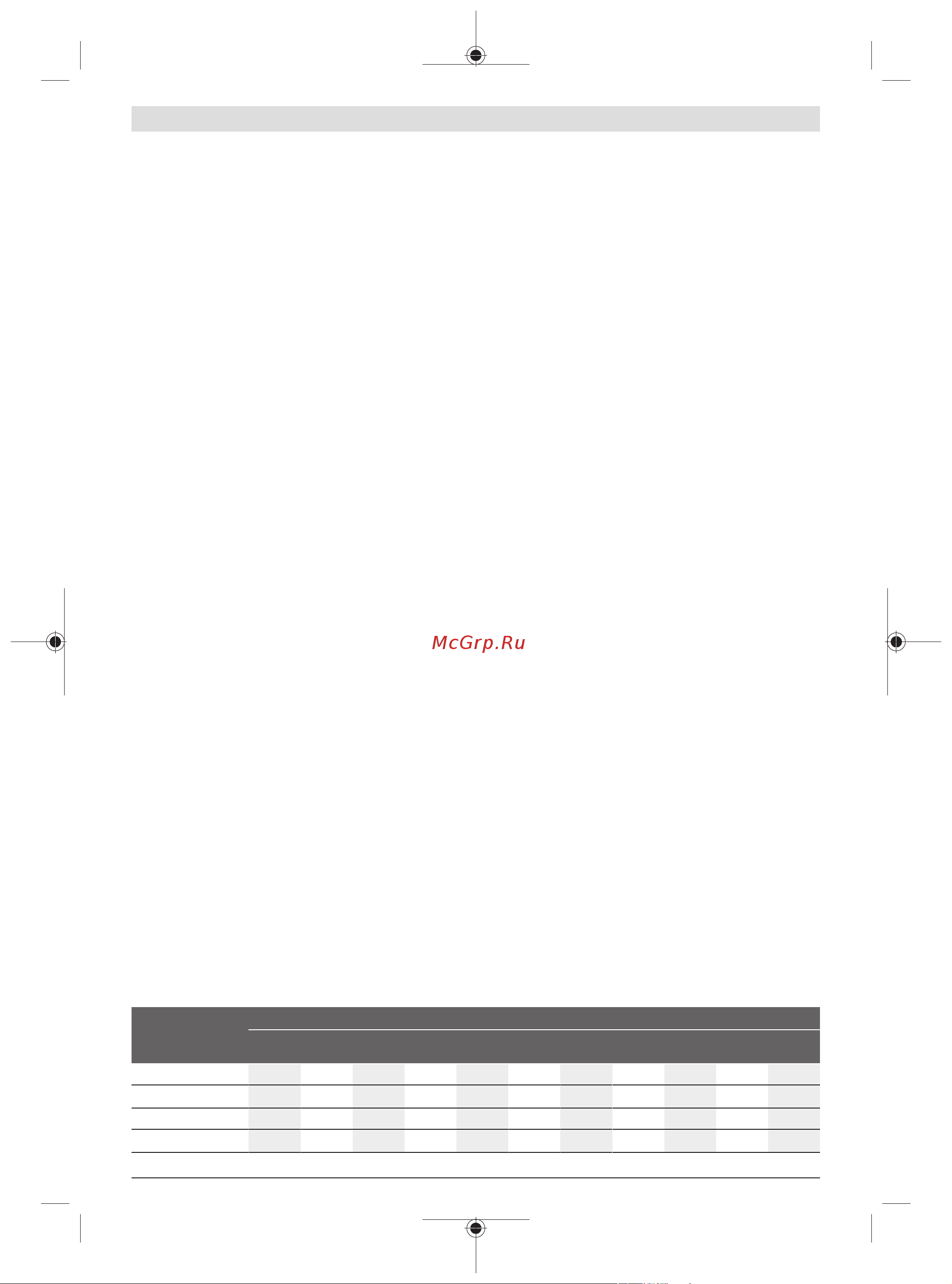 Bosch GDX 18V-200 C (06019G4204) [60/239] Ibrugtagning