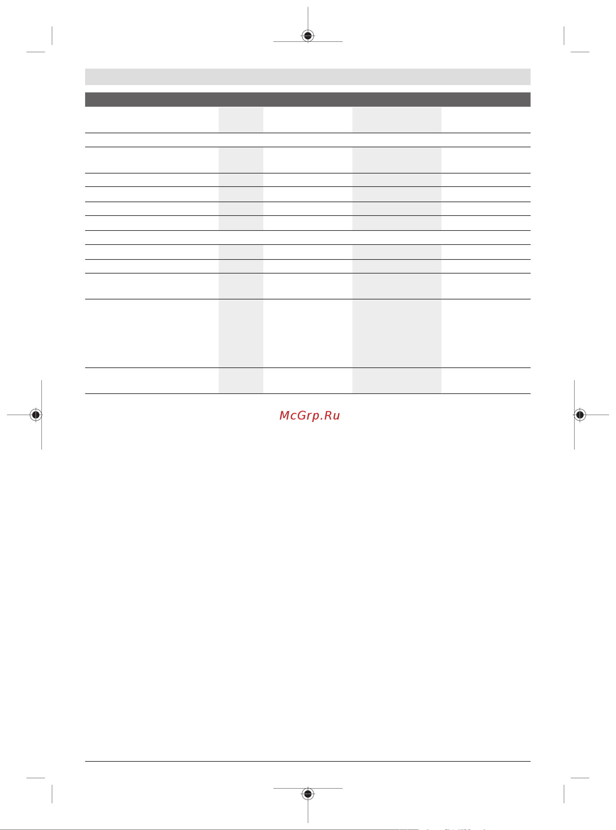 Bosch GDX 18V-200 C (06019G4204) [71/239] Støy vibrasjonsinformasjon