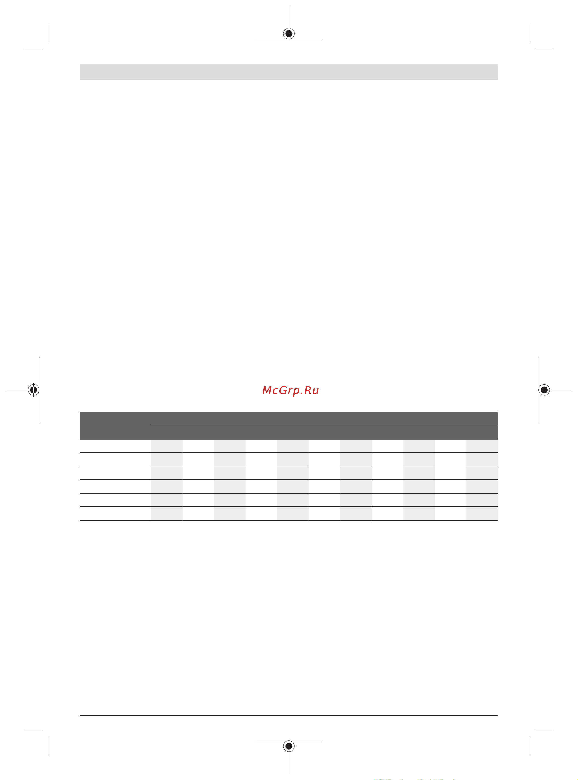 Bosch GDX 18V-200 C (06019G4204) [73/239] Innstilling av turtallet