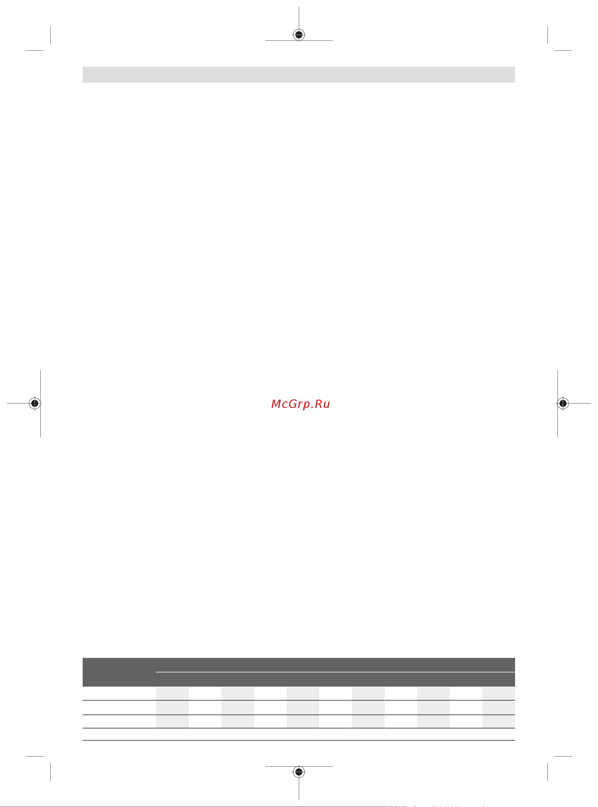 Bosch GDX 18V-200 C (06019G4201) [93/239] Çalıştırma