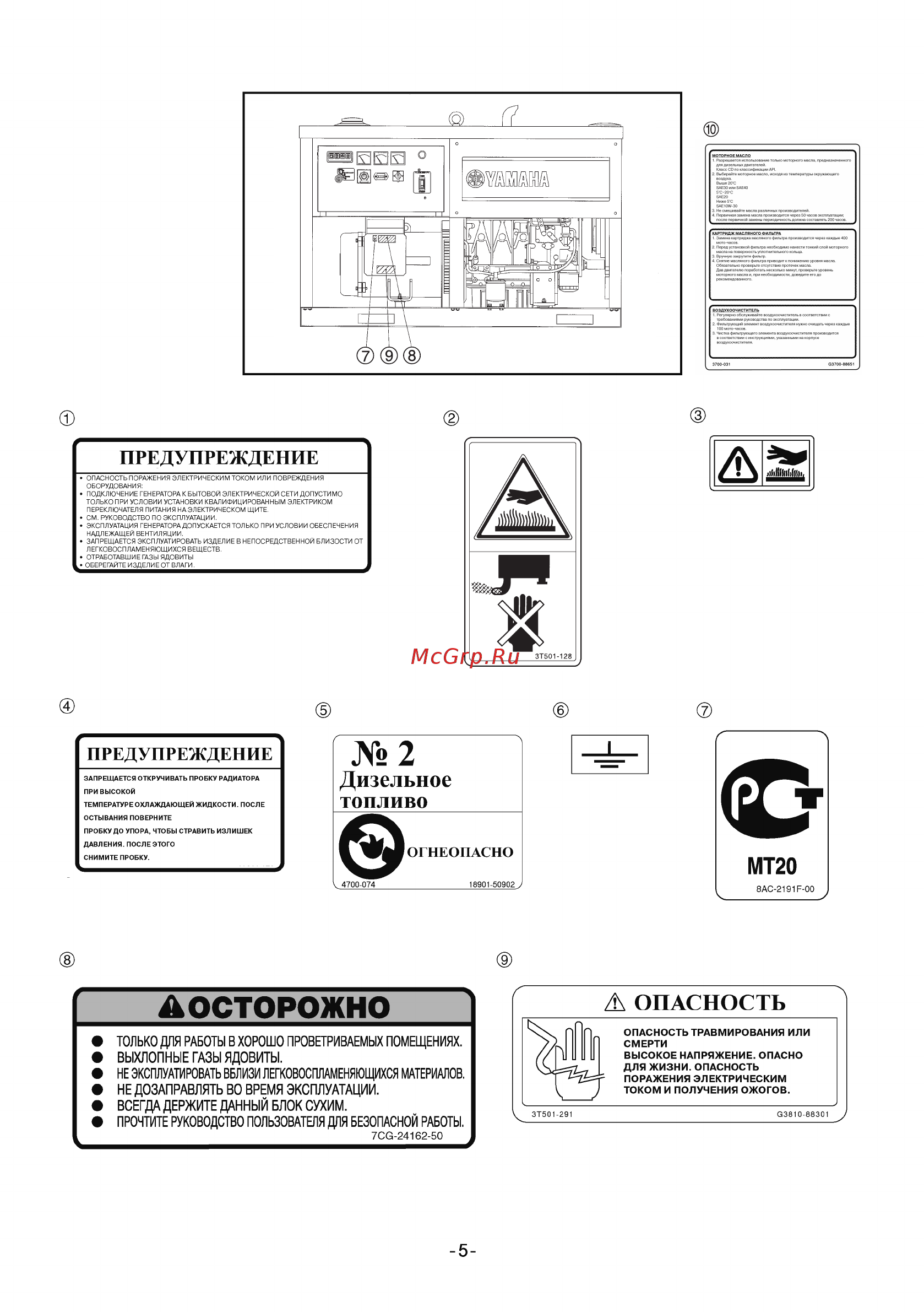 Yamaha EDL 13000 TE (Q9C101-5010) [10/76] Опасность травмирования или смерти высокое напряжение опасно для жизни опасность поражения электрическим током и получения ожогов