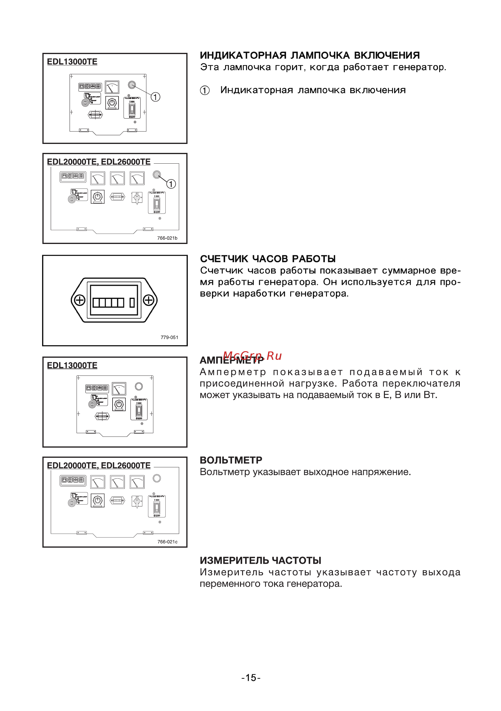 Yamaha EDL 13000 TE (Q9C101-5010) Инструкция по эксплуатации онлайн [20/76] 502130